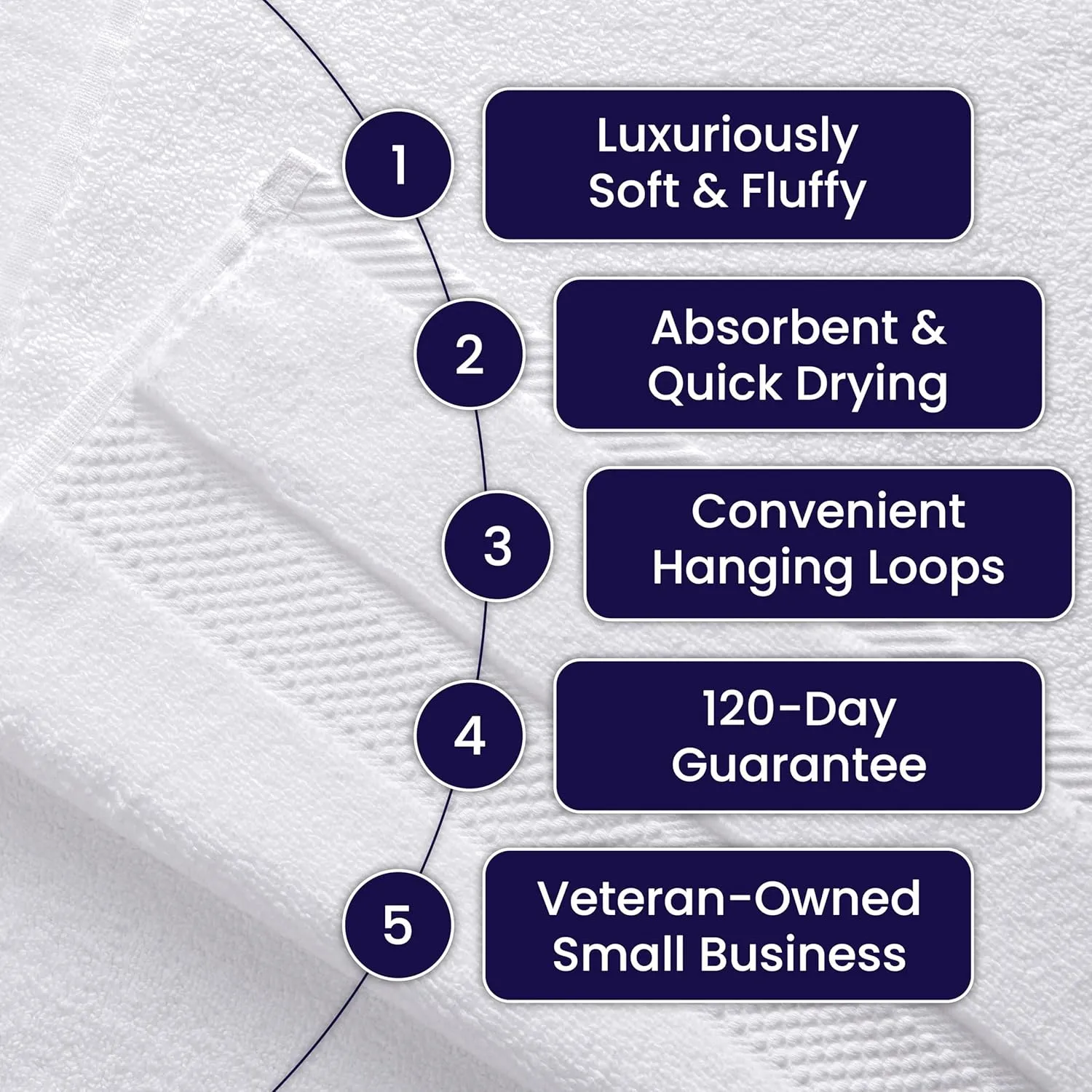 100% Organic Zero-Twist Cotton Towels - GOTS Certified Luxury Bath Towels - Ultra Soft & Plush 700GSM Long-Staple Cotton - 6 Piece Towel Set (Eucalyptus Green)