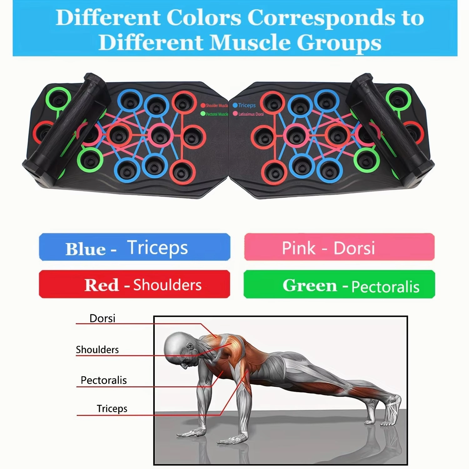 1Pc Multifunctional Push up Board, Portable Foldable Push-Up Board, Home Workout Equipment, for Chest Muscle Exercise