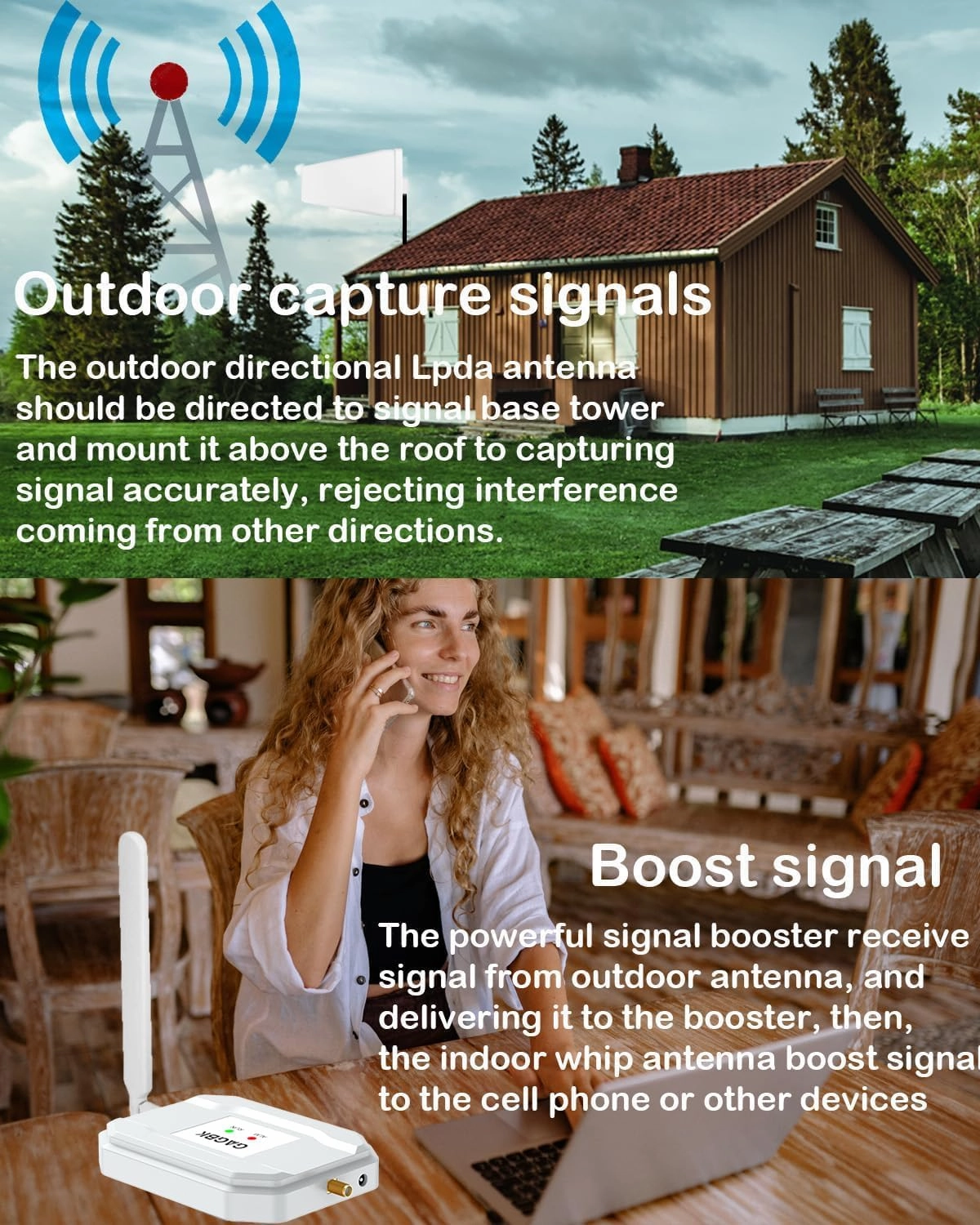 2025 Latest Verizon Cell Phone Signal Booster Verizon Signal Booster Cell Phone Booster 5G 4G LTE Band 13 Cellular Booster Straight Talk Signal Amplifier Cell Extender Cell Booster for Home