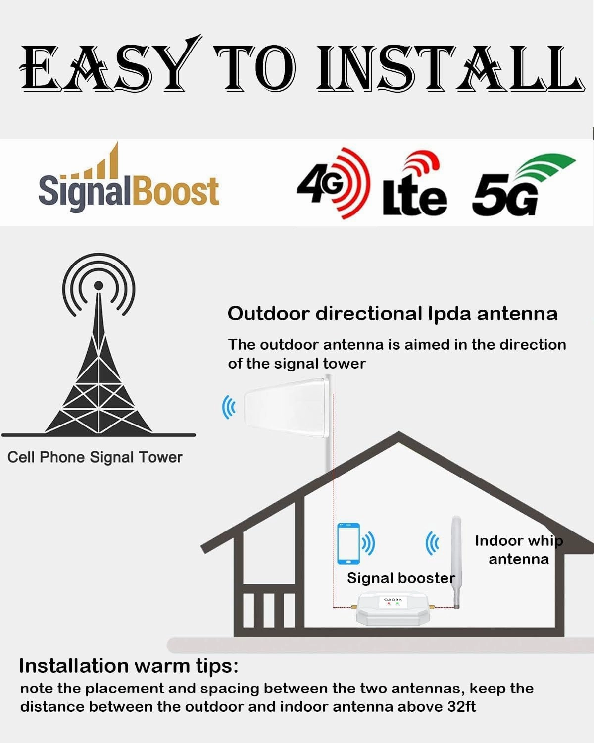 2025 Latest Verizon Cell Phone Signal Booster Verizon Signal Booster Cell Phone Booster 5G 4G LTE Band 13 Cellular Booster Straight Talk Signal Amplifier Cell Extender Cell Booster for Home