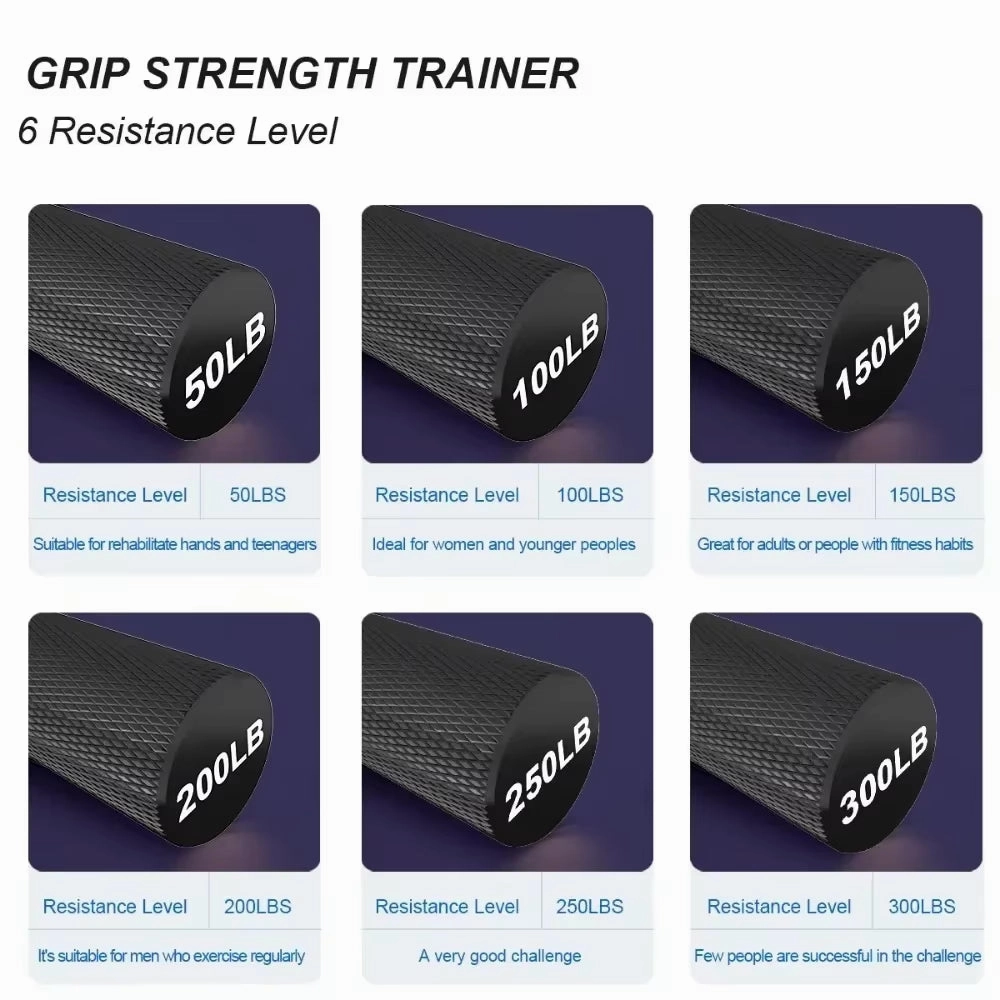 50LBS-300LBS Metal Grip Strength Trainer Equipment Forearm Exerciser Hand Grip Strength