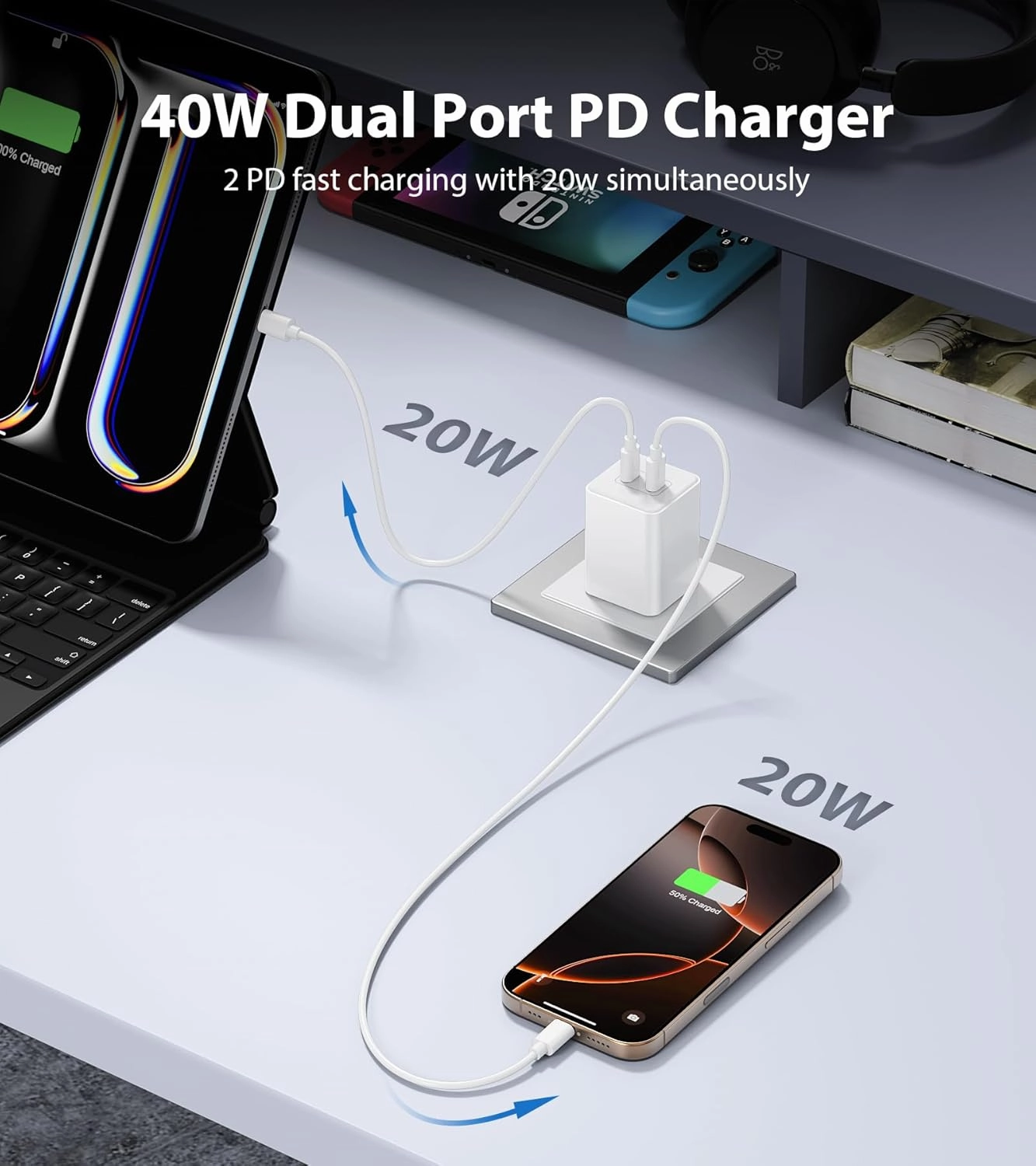 [2-Pack] USB C Charger Block 40W, Dual Port 20W PD 3.0 Type C Fast Wall Charger,Durable Compact Power Adapter for iPhone 16/15/14/13/12/11 Pro Max Plus,iPad,AirPods4,Samsung S25/S24,Watch(White)