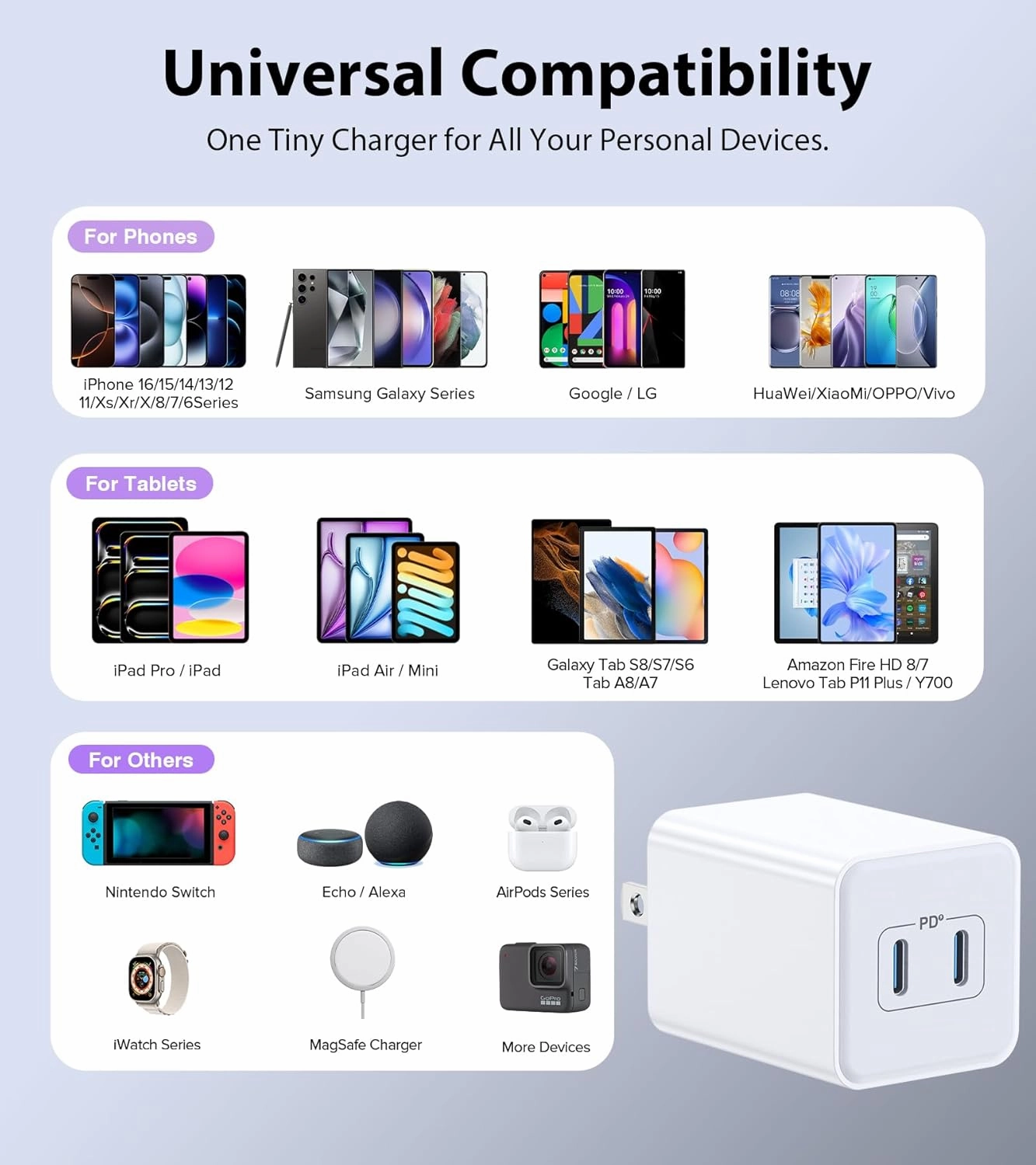 [2-Pack] USB C Charger Block 40W, Dual Port 20W PD 3.0 Type C Fast Wall Charger,Durable Compact Power Adapter for iPhone 16/15/14/13/12/11 Pro Max Plus,iPad,AirPods4,Samsung S25/S24,Watch(White)