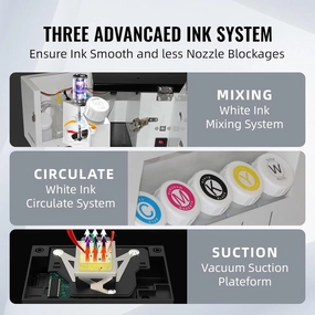 B31 L1800 DTF Printer, Transfer Printing Machine T-Shirt Direct to Film with Continuous Ink Supply,White Ink Mixing, Cycle and One-Click Cleaning (B31 L1800)
