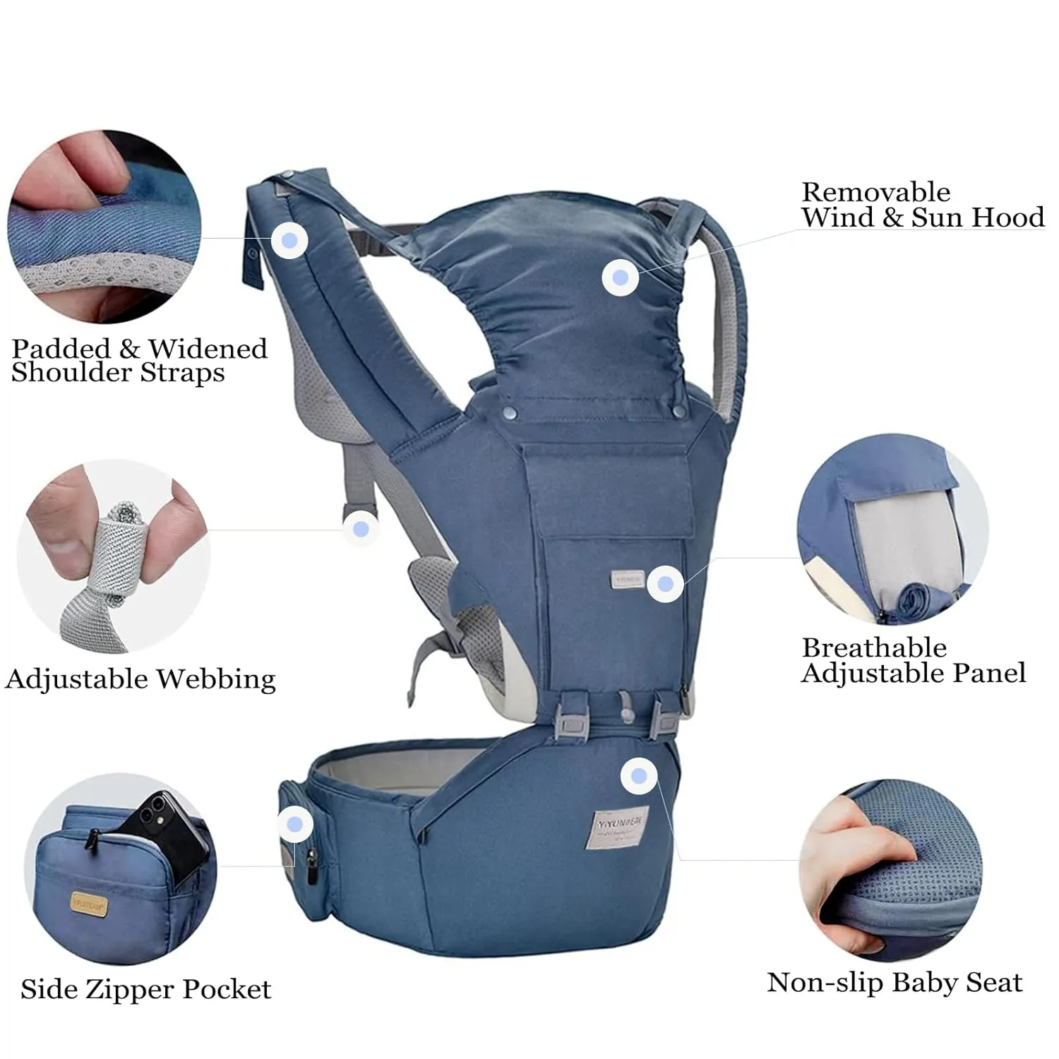 Baby Carrier Newborn to Toddler, YIYUNBEBE Adjustable Detachable Baby Carrier with Hip Seat, All Seasons Baby Holder Carrier for Dad Mom, Blue