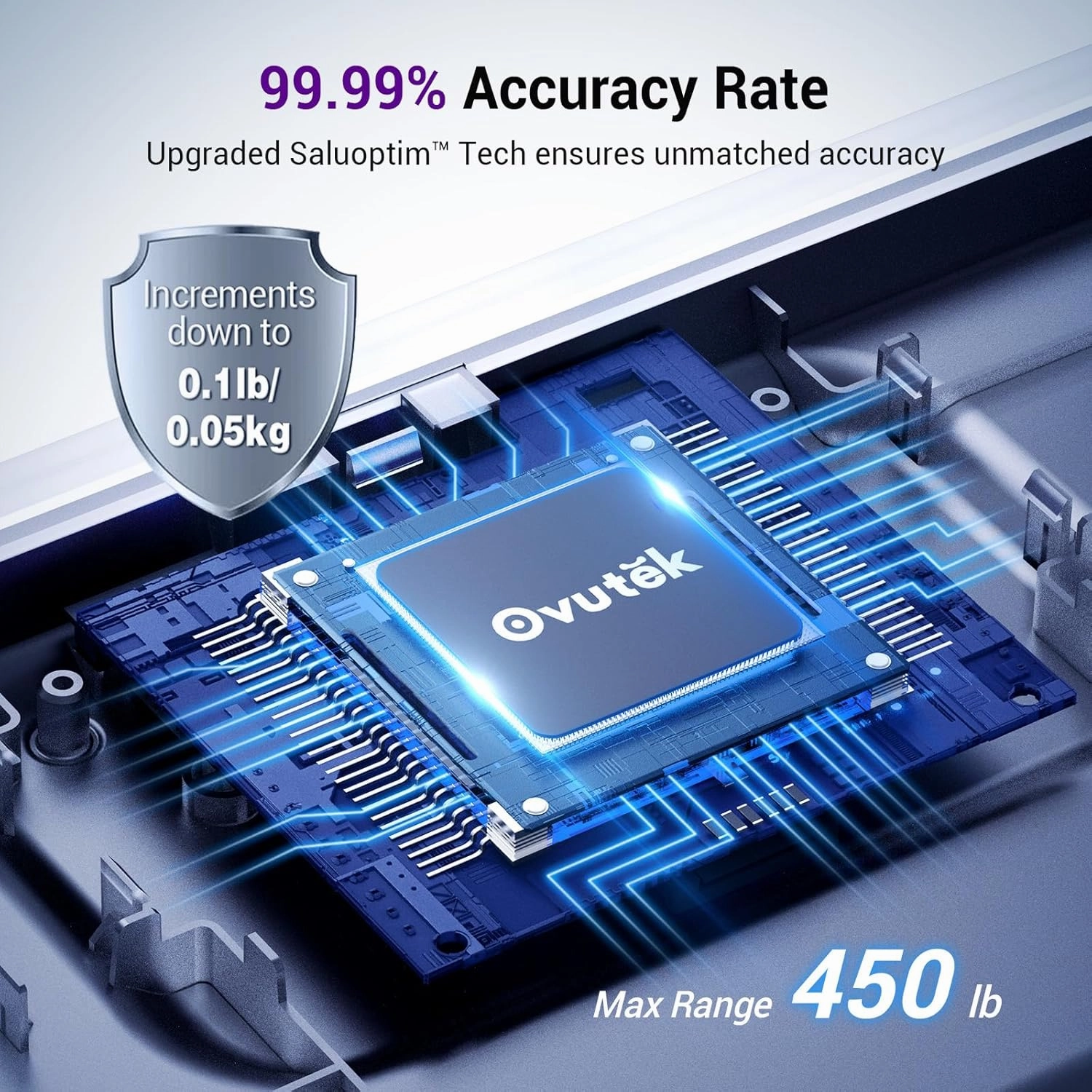 Bathroom Scales Digital Weight, Topnotch Quality 450lb Weight Scale, Most Accurate to 0.05lb, Automatic Weighing Scale for Body Weight, Baby, Pet, Larger LED, Sturdy and Durable Base Machine