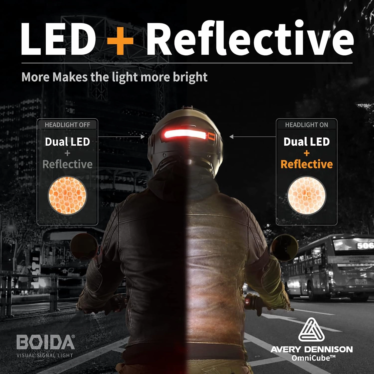 BOIDA LED Reflective Band 1pcs - High Visibility Gear for Running,Bike, Camping, Walking & Cycling | USB Rechargeable | Safer Than a Reflective Vest | Orange,Orange,Green,White