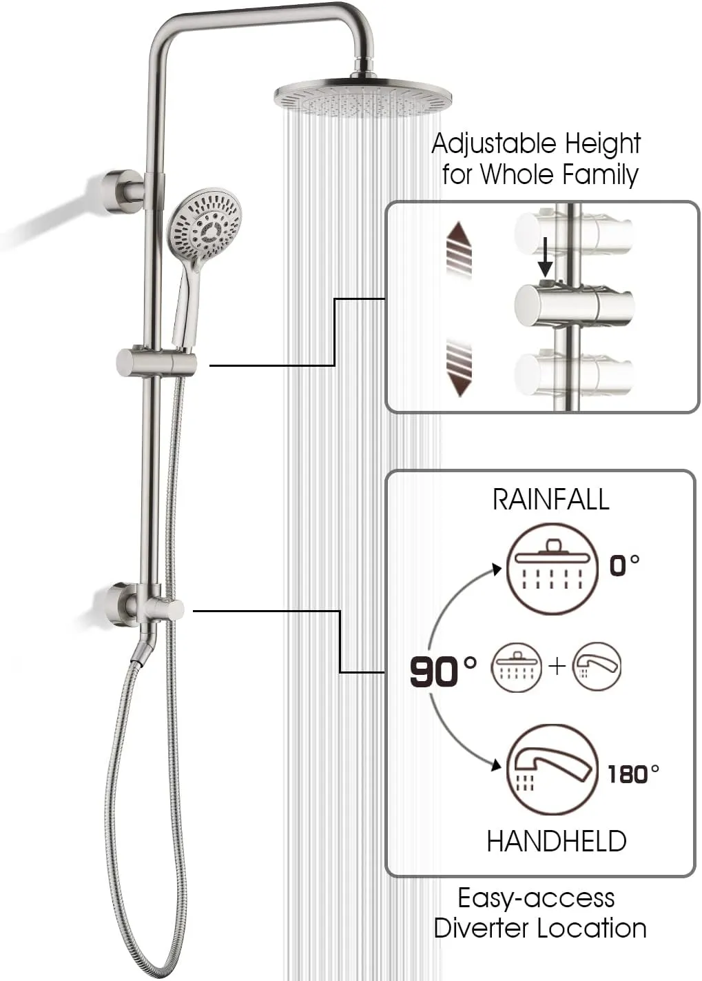 BRIGHT SHOWERS Rain System Including 9 Inch Rainfall shower head and Handheld with Height Adjustable Holder, Solid Brass Rail and 60 Inch Long Stainless Steel Shower Hose