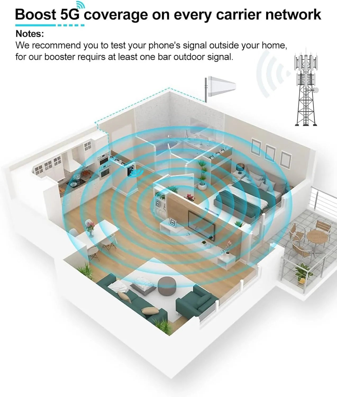 Cell Phone Booster, 4G LTE 5G Cell Phone Booster with LCD Touch Screen Cover 4,500 Sq Ft for Home Office All U.S. Carriers Verizon, AT&T, T-Mobile 65dB High Gain Support All Band | FCC Approved