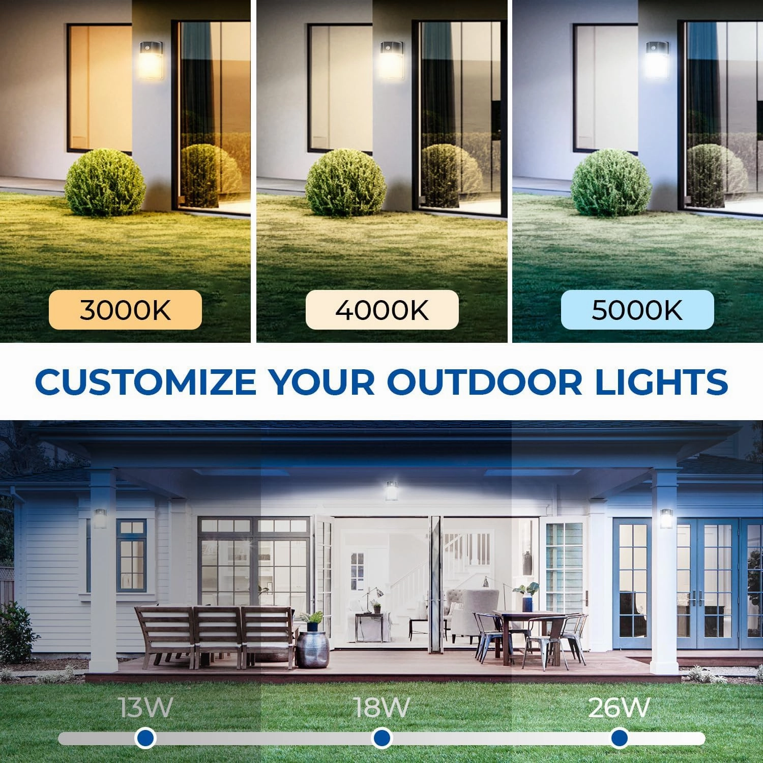 CINOTON 26W LED Wall Pack Light with Dusk to Dawn Sensor, 3CCT 3000K/4000K/5000K, 26W/18W/13W Switchable, [100-277Vac] IP65 Waterproof Outdoor Security Flood Lighting for Garage Warehouse 2 Pack