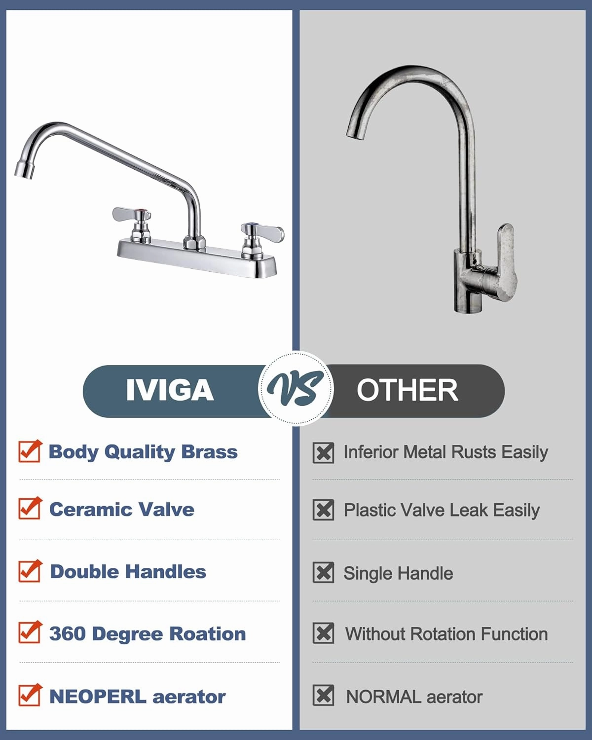 Commercial Kitchen Sink Faucet 12" Swivel Spout with Supply Lines, Brass Deck Mount Kitchen Faucet, Dual Handle Utility Sink Faucet for Laundry Room Restaurant Compartment Sink Polish Chrome