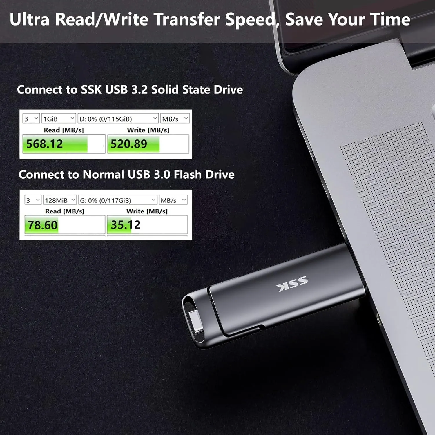 Compatible with Windows 11 Pro 64-bit OS to Go Bootable 2TB USB Ready to Use Now! Instantly! No PC Repairs or Installation Required! OS Runs on a USB plugged into Any Laptop or Desktop Recovery Fix PC No Boot!