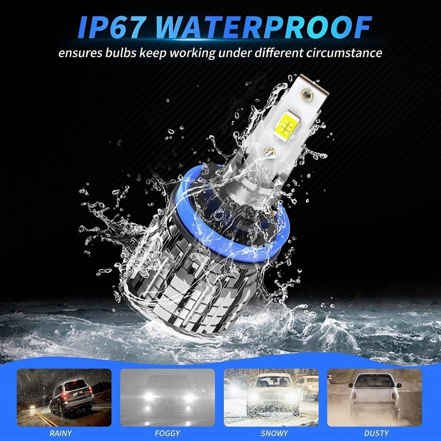 Compatible for (Year: 2015-2023) Ford F150 Light Bulbs,9005 High Beam H-11 Low Beam and 9145 Fog Light Bulb Set,6500K White Plug-and-Play Super Bright Lights Bulbs - 6 Pack