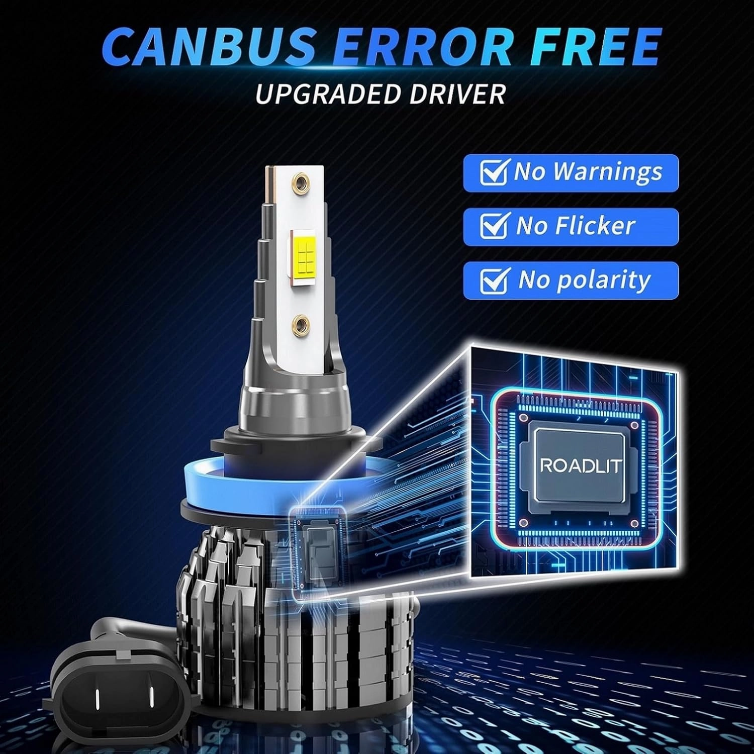 Compatible for (Year: 2015-2023) Ford F150 Light Bulbs,9005 High Beam H-11 Low Beam and 9145 Fog Light Bulb Set,6500K White Plug-and-Play Super Bright Lights Bulbs - 6 Pack