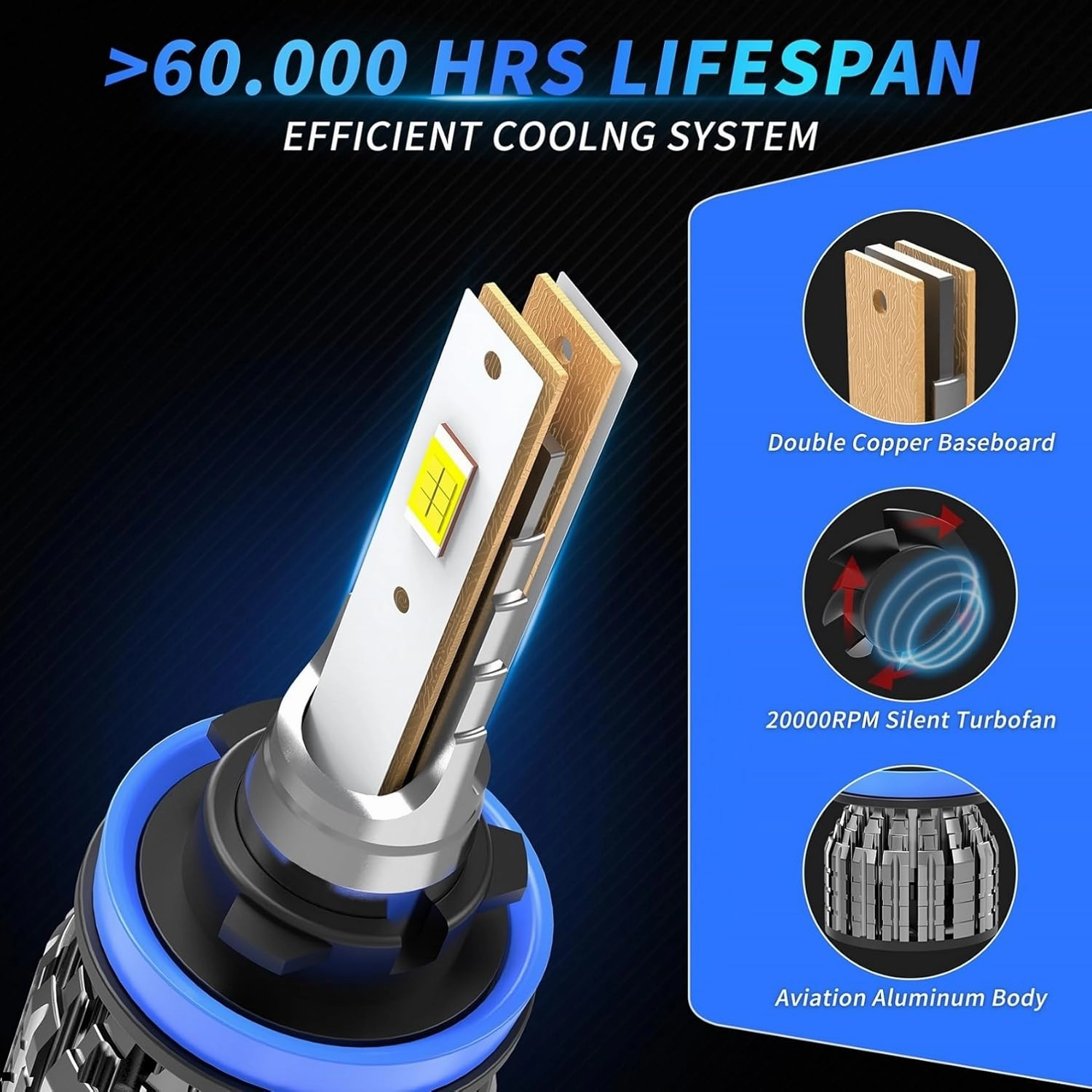 Compatible for (Year: 2019 2020 2021 2022 2023) Dodge RAM Light Bulbs 1500 2500 3500, 9005 High Beam H-11 Low Beam h-11 Fog Lights, 6500K Light Set, Plug n Play, Powersports Bulbs - 6 Pack