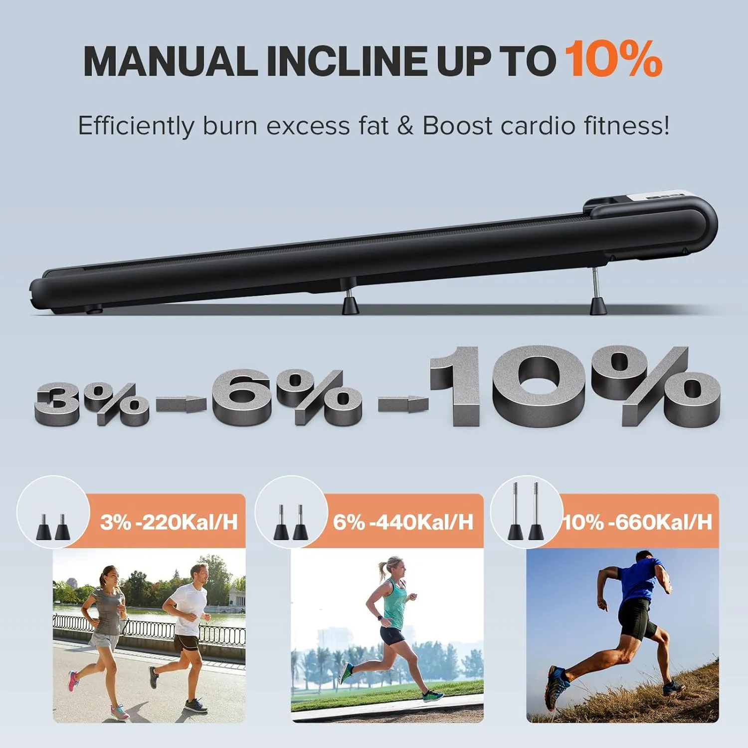 COZYINN Walking Pad with 10% Incline, Quiet Portable Under Desk Treadmill for Home Office Small Space, Voice Remote Control Smart Treadmills Work with WELLFIT KINOMAP, Small Walking Jogging Machine
