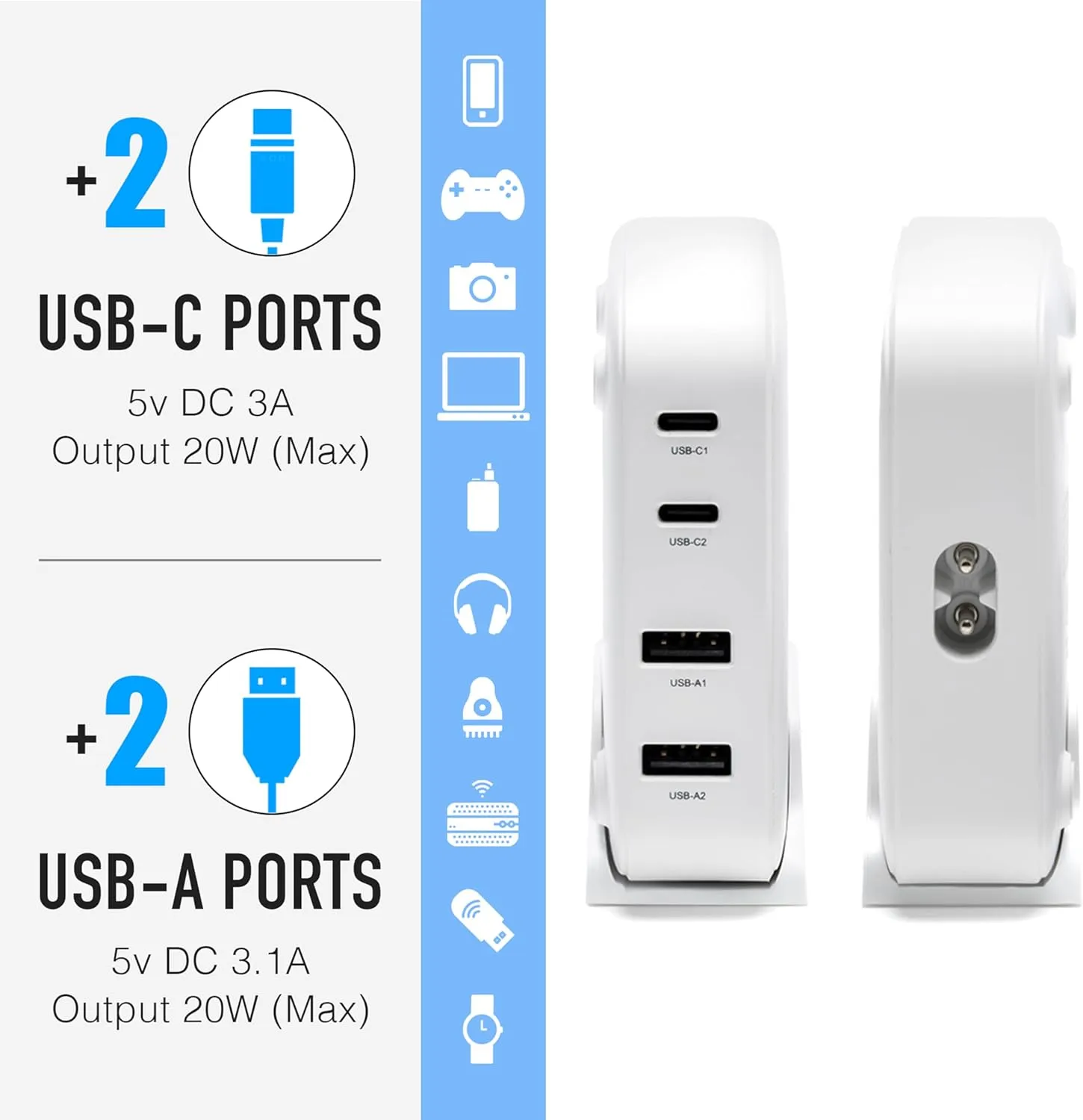 Cruise Approved Power Strip (Royal Caribbean, Disney & More) - Non Surge USB Charger [2 USB, 2 USB-C] 4 Port Charging Station, 3.8 ft Cord for iPhone, iPad, Laptops, More - Cruise Ship Essentials 2025