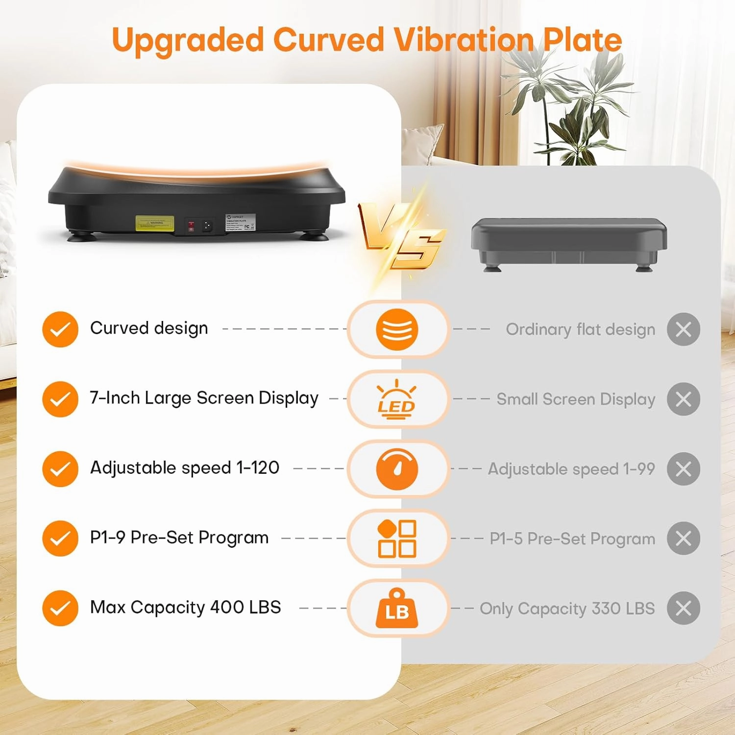 Curved Vibration Plate Exercise Machine, Full Body Vibration Plate for Lymphatic Drainage Weight Loss, 9 Auto Modes and 120 Adjustable Speeds, 400Lbs Capacity Vibration Plate Machine for Home