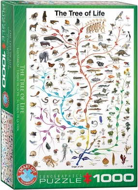 Eurographics Evolution The Tree of Life 1000-Piece Puzzle , Green