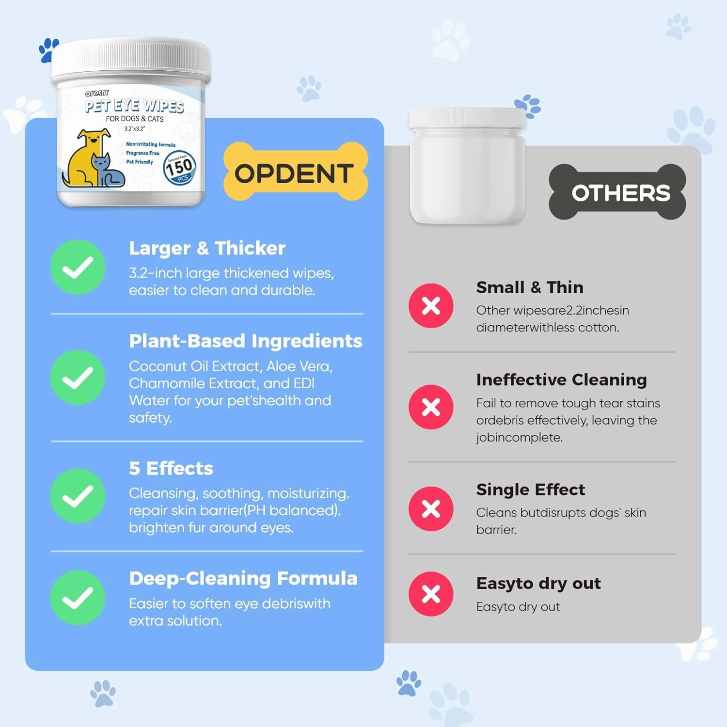 Eye Wipes for Dogs & Cats - Tear Stain Remover for Dogs - Dog Eye Cleaner, Eye Debris, Discharge, Mucus Secretions - Eye Wipes for Dogs & cat Eye Wipes (3.2 in,300pcs)