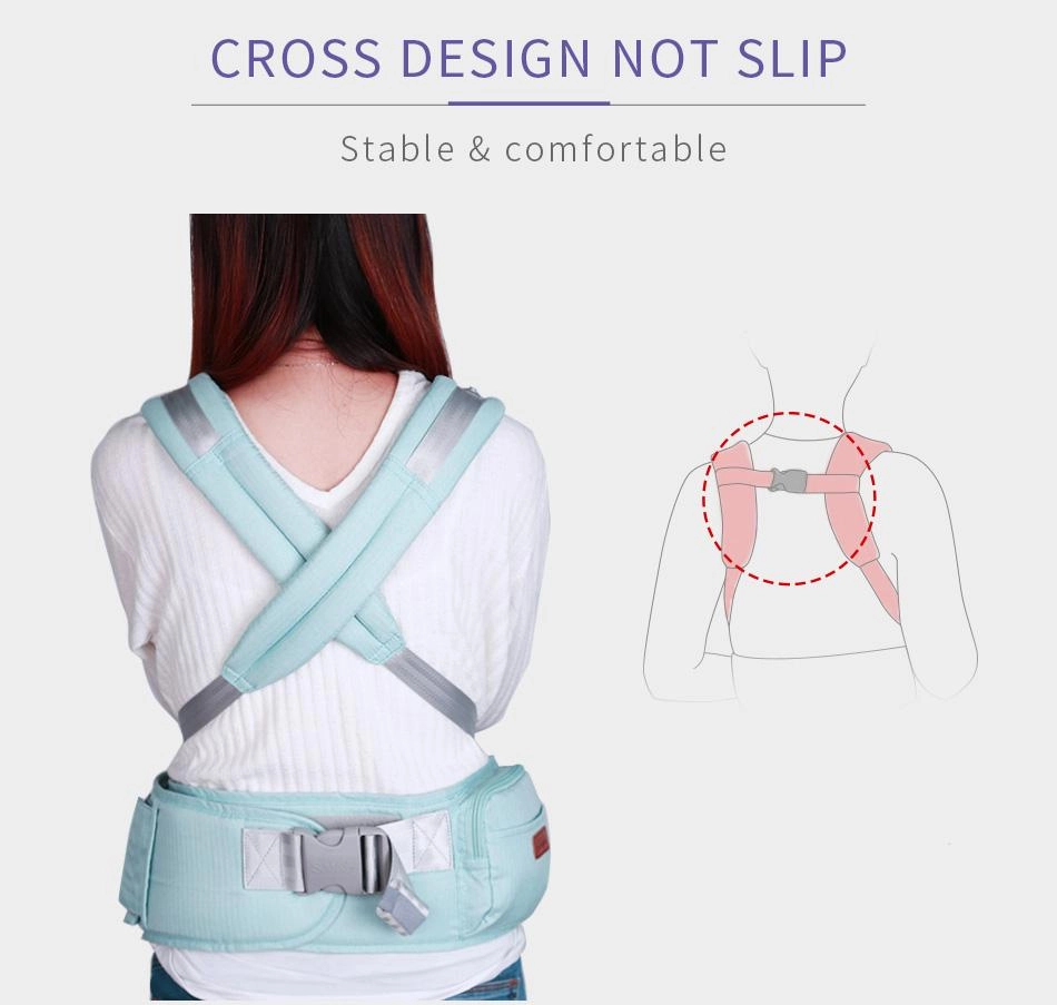 Four Position Ergonomic Baby Carrier on Discount