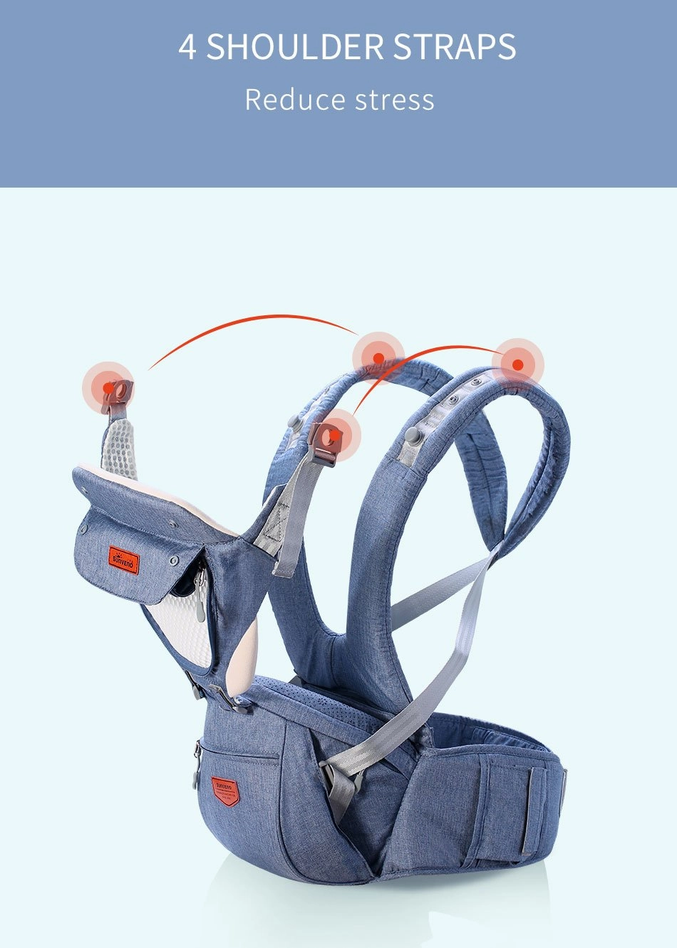 Four Position Ergonomic Baby Carrier on Discount