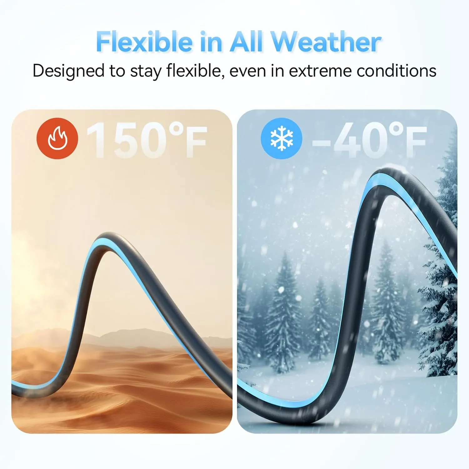 Garden Hose 100 ft x 5/8", Flexible Heavy Duty Water Hose with Coil Spring Handle, No Kink, Leak-Resistant, Lightweight, Ideal for Home Garden, Car Wash, or Professional Use