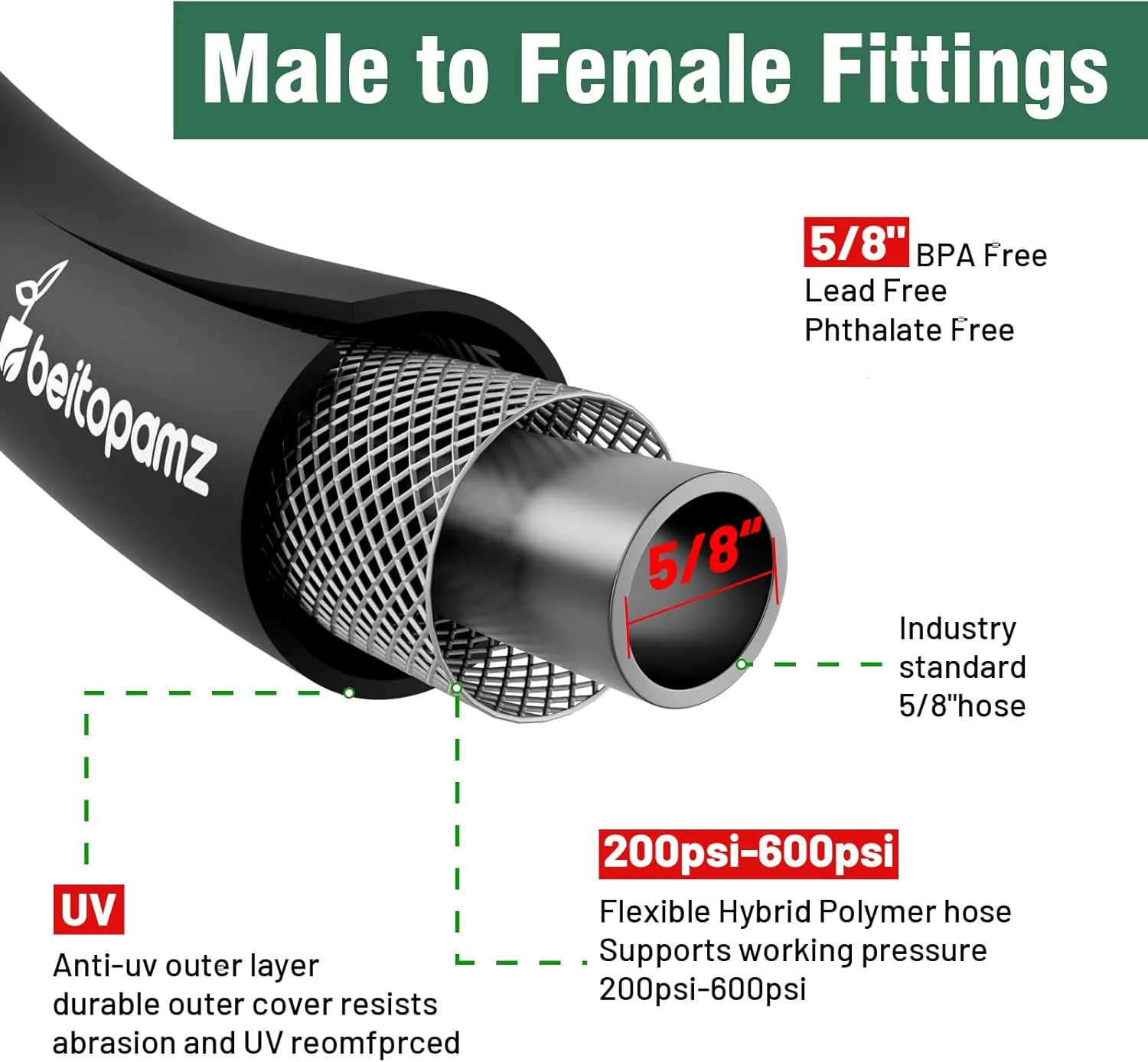 Garden Hose 75 ft x 5/8 in Heavy Duty Water Hose, Flexible No Kinks, Lightweight Hybrid Hose, Male to Female Fittings Leakproof Rubber Leader Hose, Drinking Water Safe, BT75, Black