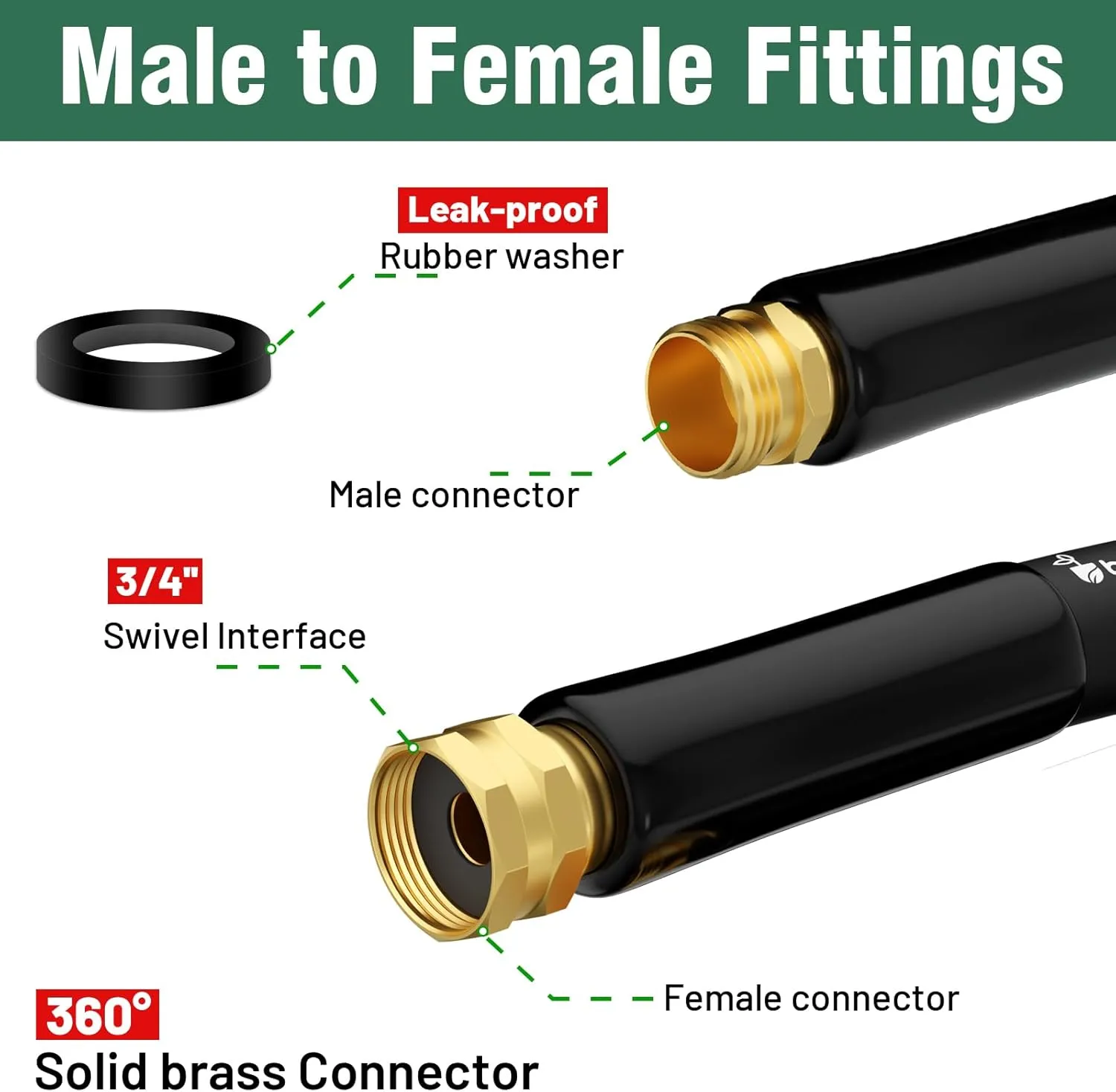 Garden Hose 75 ft x 5/8 in Heavy Duty Water Hose, Flexible No Kinks, Lightweight Hybrid Hose, Male to Female Fittings Leakproof Rubber Leader Hose, Drinking Water Safe, BT75, Black