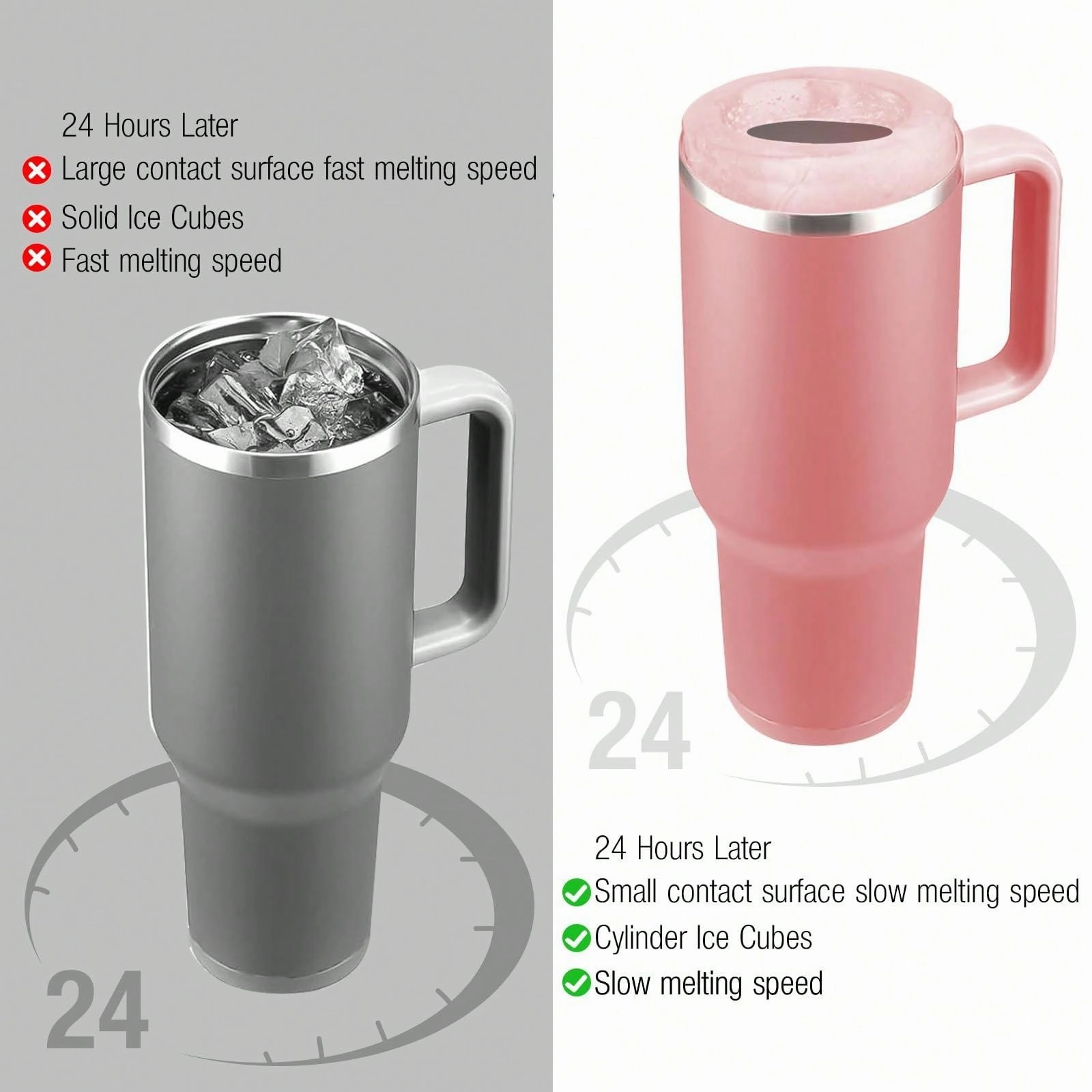 Ice Cube Tray For  Cup Silicone Ice Cube Maker With Lid