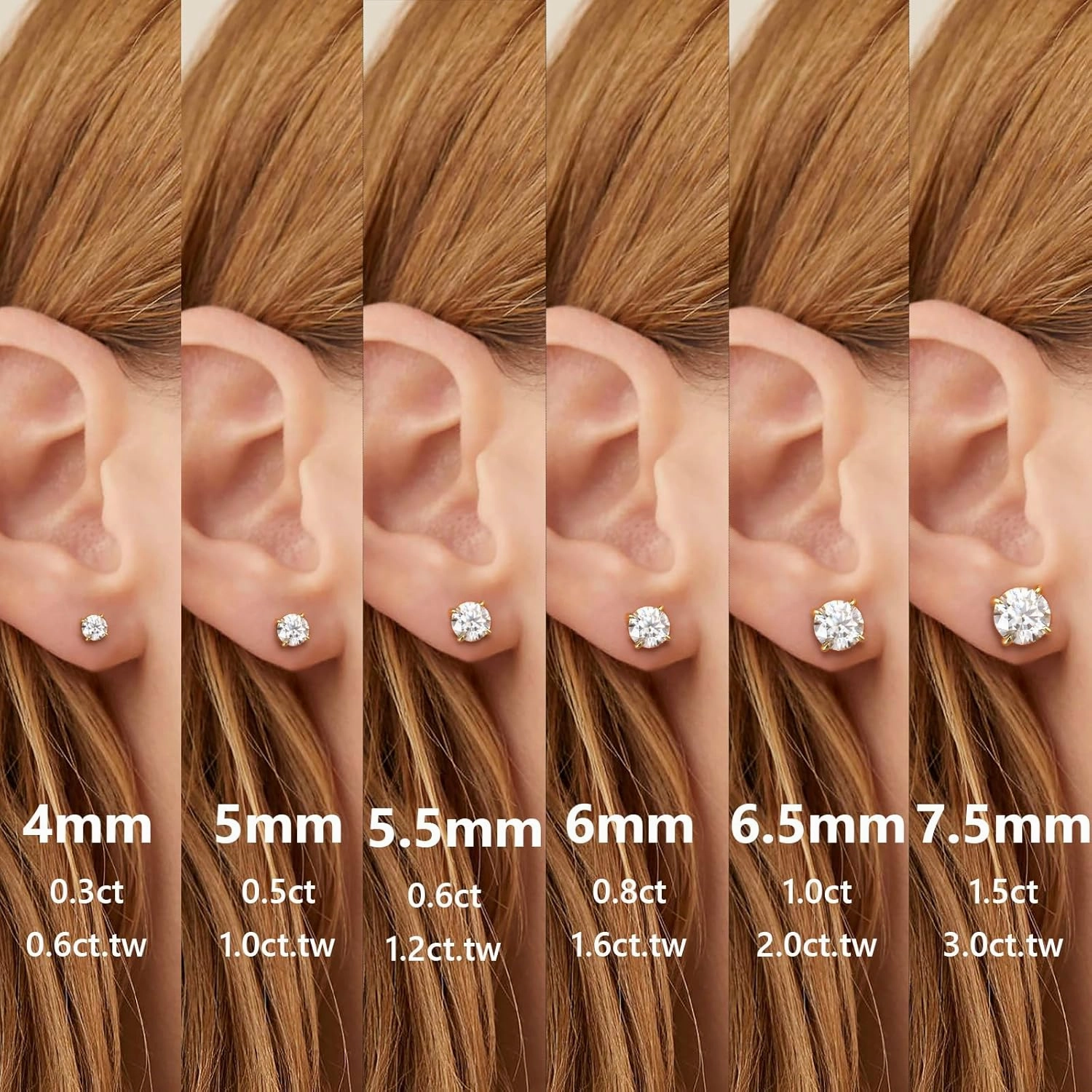 KRKC 0.6-3ct Moissanite Stud Earrings, D Color VVS1 Clarity, Lab Created Diamond Stud Earring for Women, 14K White Gold S925 Sterling Silver Earrings Friction Back for Women Men, Hypoallergenic