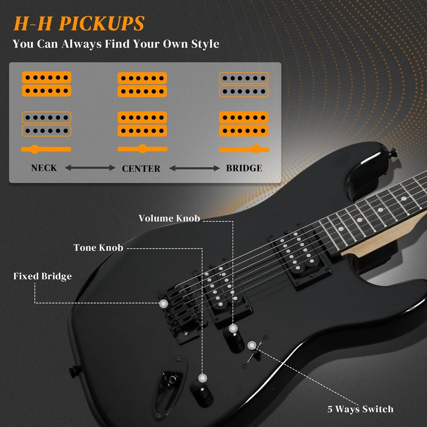 Ktaxon 39 Inch Electric Guitar, Full Size Solid Body H-H Pickups 6 Strings Beginner Guitar Kit With Upgrade Cable & Guitar Capo, Tremolo Arm, Gig Bag & Strap (Bright Black)
