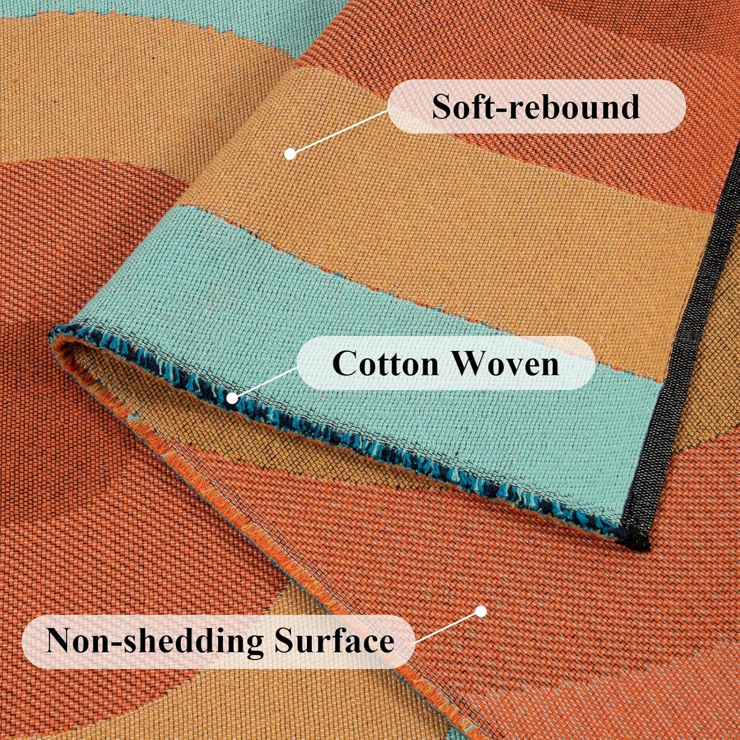 Lahome Boho Washable Kids Rugs 5x7, Ultra-Thin Rainbow Woven Playroom Rugs for Kids Bedroom Dining Room, Cotton Reversible Classroom Rug for Nursery Office (5'x7', Blue)