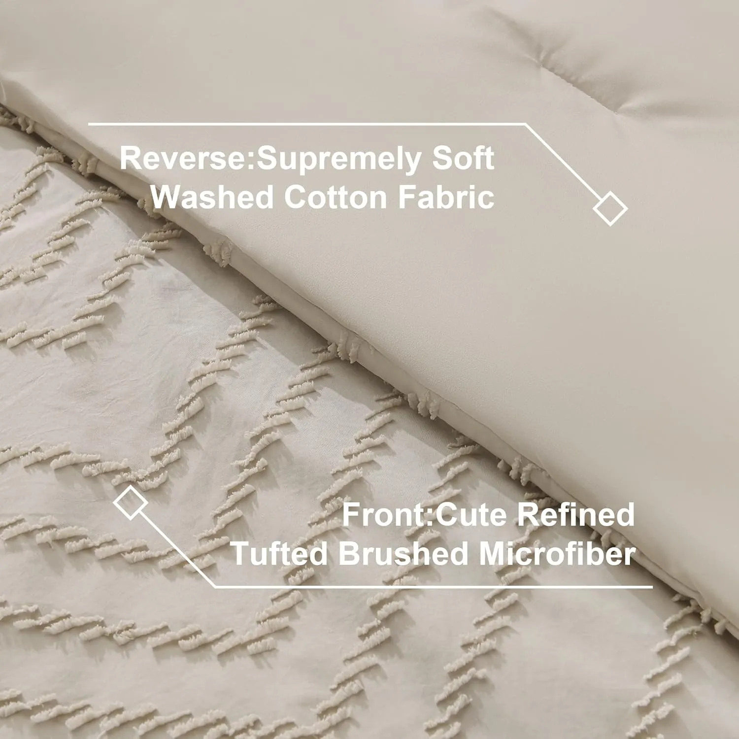 Litanika Comforter King Size Set with Sheets Beige - 7 Pieces Bed in a Bag King Chevron Tufted Complete Beddding Sets with Comforter, Sheets, Pillowcases & Shams