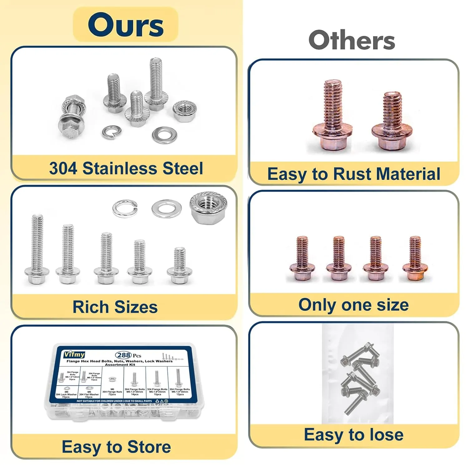 M6-1.0 Bolt x (Length 20/25/30mm) 304 Stainless Steel Flange Head Bolts Assortment Kit (288 Pack) with 6mm Bolt, Serrated Flange Nuts, Washers, Full Thread
