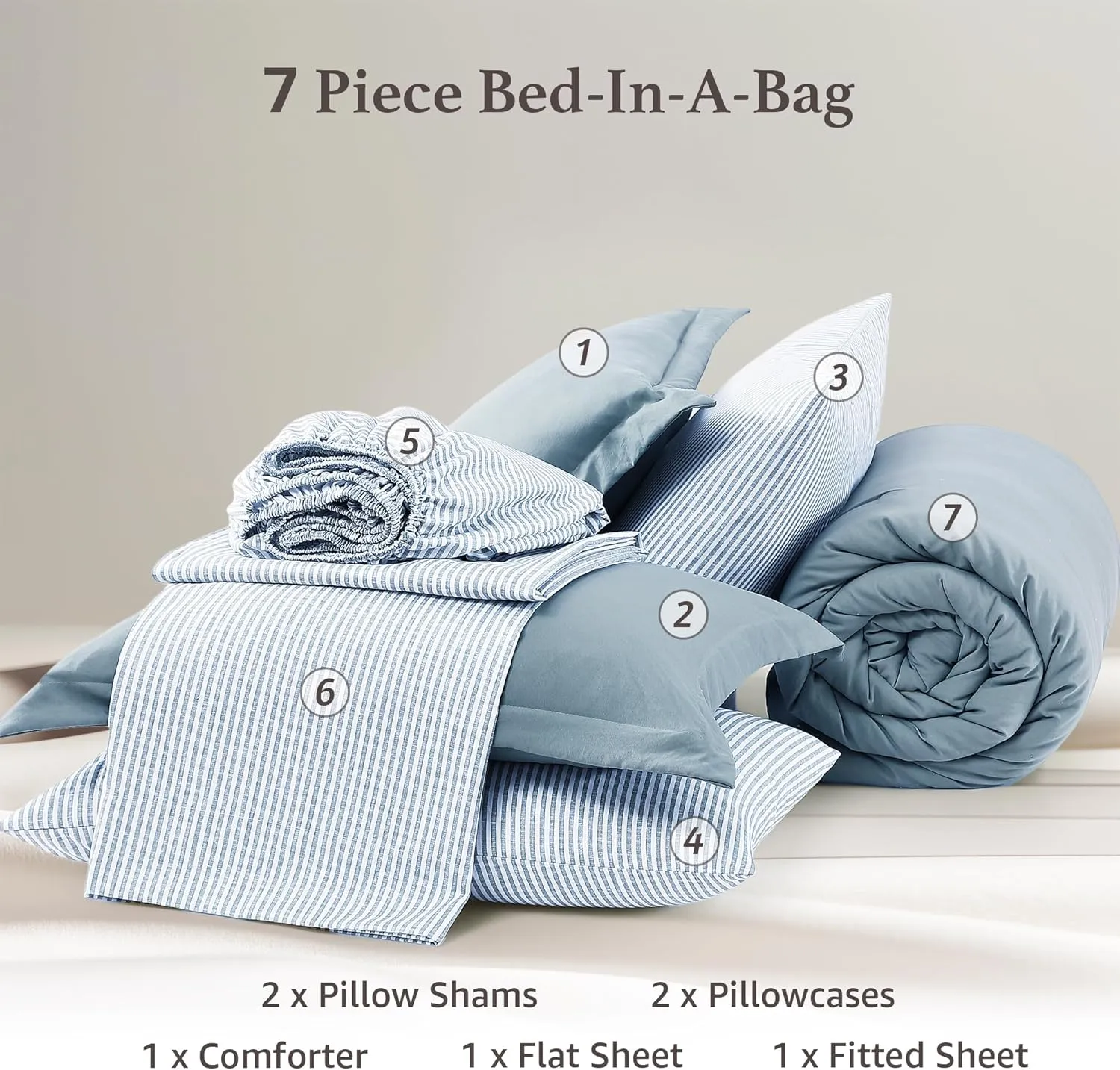 Monbix King Size Comforter Set - 7 Pieces Dusty Blue Prewashed Bed in a Bag King Bedding Sets with Comforters, All Seasons Down Alternative Comforter Bed Set with Sheets,Pillowcases & Shams