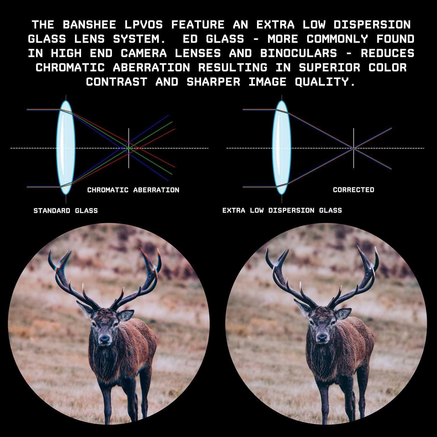 Monstrum Banshee ED 1-10x24 LPVO Rifle Scope with Offset Scope Mount