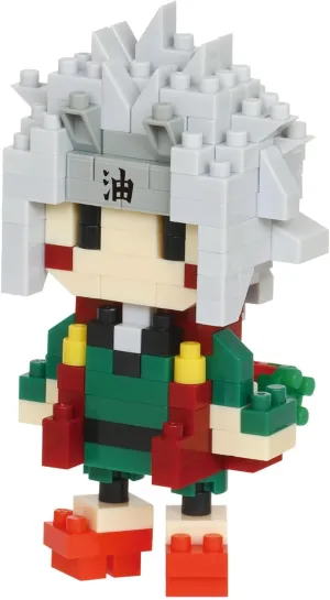 nanoblock - Naruto Shippuden - Sasuke Uchiha & Jiraiya, Character Collection Series Building Kit - 2 Character Bundle
