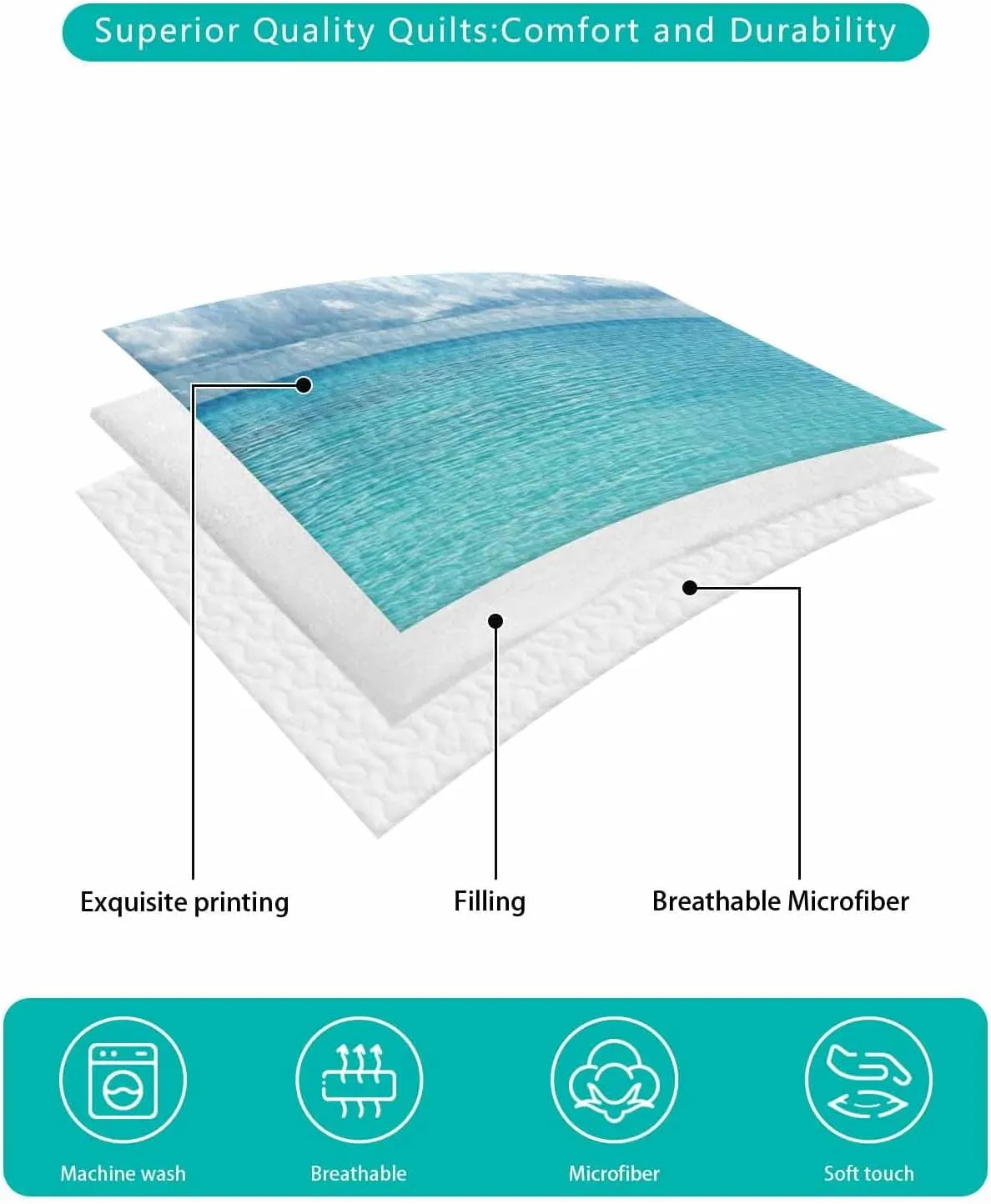 Ocean Blue Quilt Full Queen Bedding Set, Beach Nature Coast Sea Shore Sky Seawater Lightweight Summer Quilt with Pillow Shams 3 Pieces Microfiber Soft Quilt Set Bedspread Coverlet for All Seasons