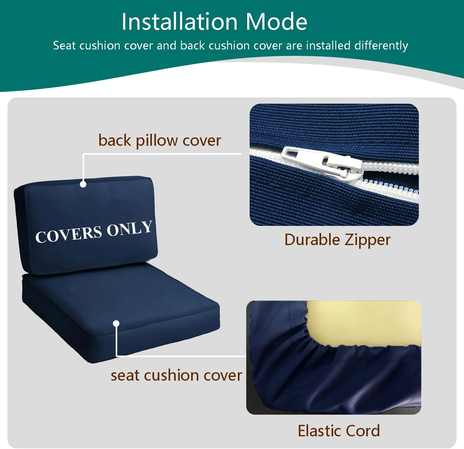 Patio Cushion Covers Replacement Outdoor Seat Cushions Cover for Patio Furniture, Deep Seat Bottom and Back Cushion Cover Set for Chair, Sofa and Couch, 4Packs, 28x28x6/28x13x6, Blue