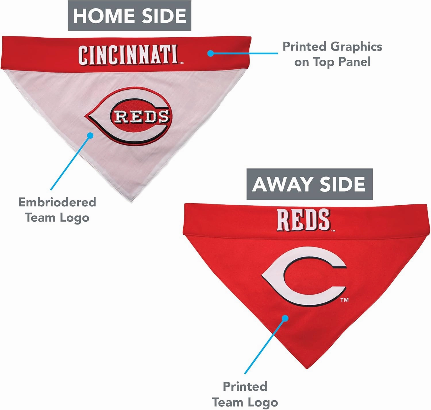 Pets First RED-3217-S-M MLB Dog Bandana - Cincinnati Reds Reversible Pet Bandana, Small/Medium, MLB Team Color