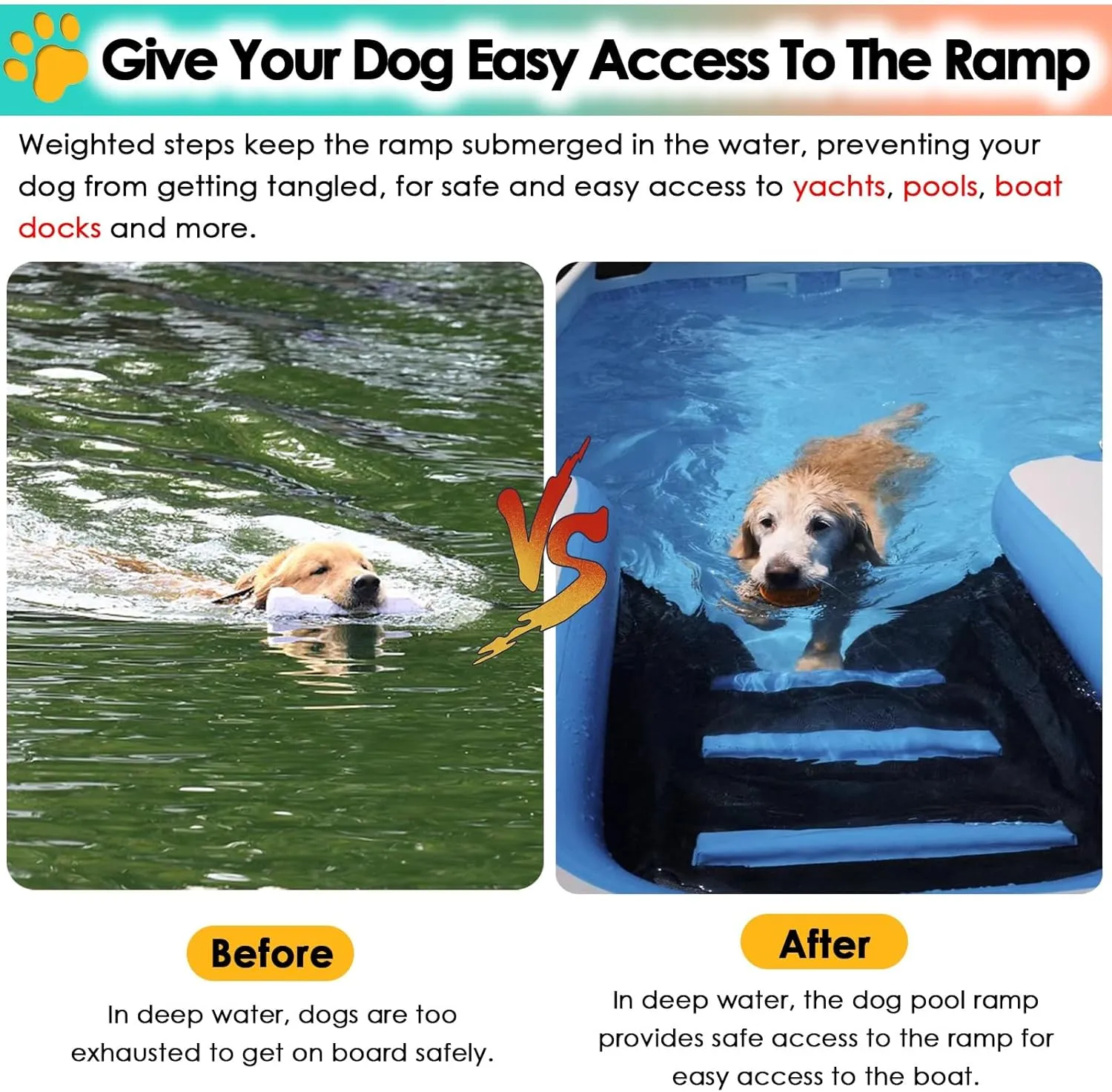 Pool Dog Ramp Portable Inflatable, PVC Non-Slip Pet Climbing Ladder Swimming Rest Platform, with Manual Air Inflation Pump, for Dock Lake Boat Up to 60kg Dogs(Blue)