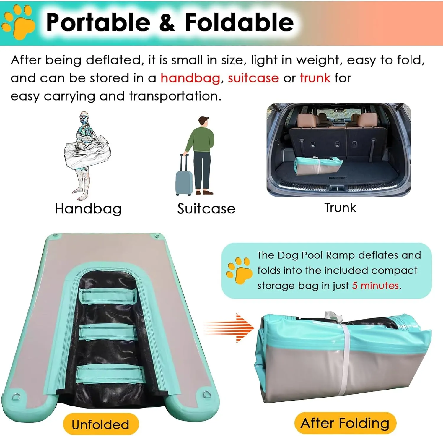Pool Dog Ramp Portable Inflatable, PVC Non-Slip Pet Climbing Ladder Swimming Rest Platform, with Manual Air Inflation Pump, for Dock Lake Boat Up to 60kg Dogs(Blue)