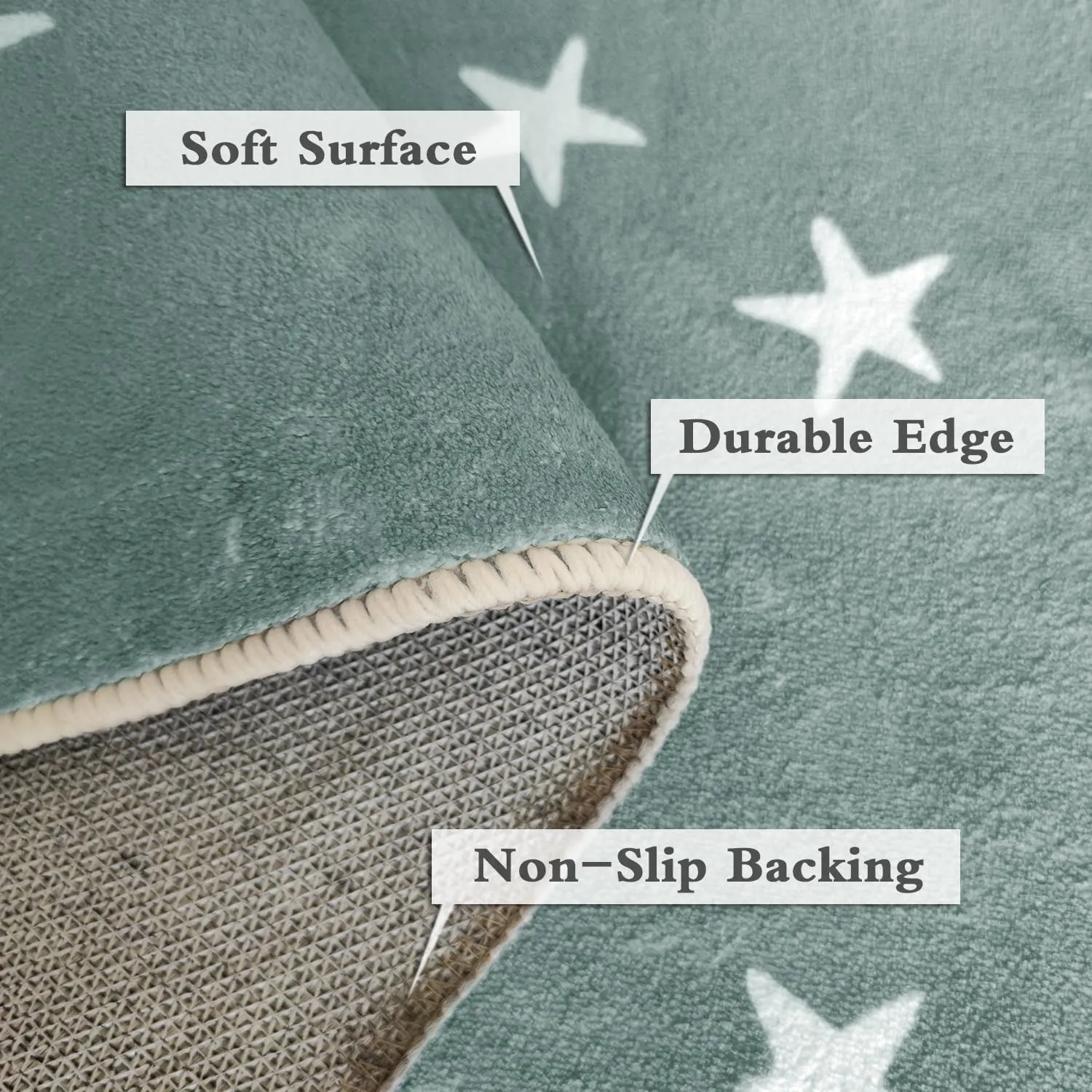 Poowe Stars Round Rug Starry Sky Stars Area Rug Soft Durable Washable for Nursery Playroom Classroom，Kids Area Rug, Large Non-Slip Baby Crawling Floor Mat,Blue-Round 4FT