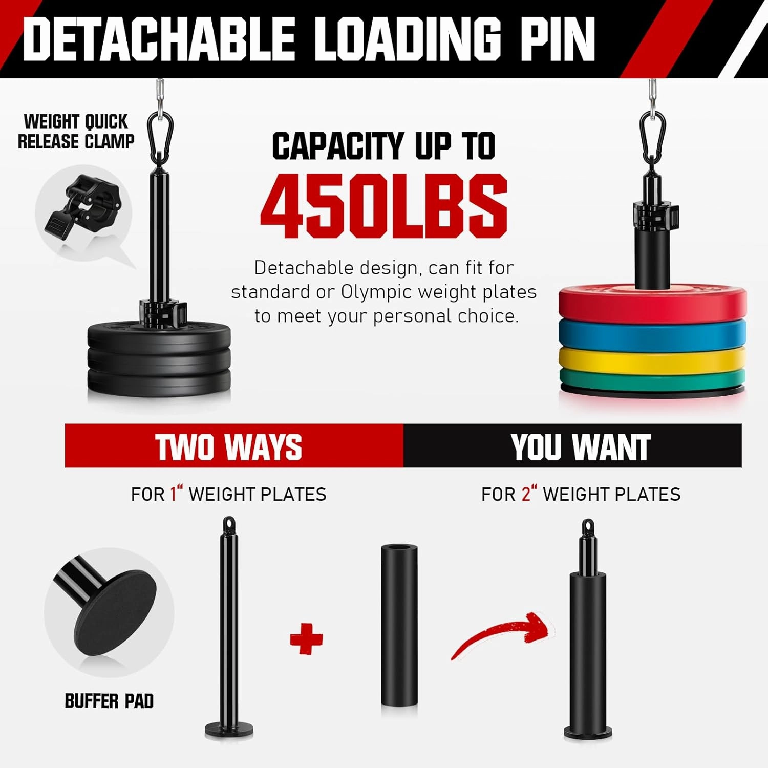 RENRANRING Pulley System, Weight Cable Pulley System for Home Gym,Cable Machine Attachment with 2 in 1 LAT Pull Down Bar,Tricep Rope,Long Strap,Exercise Handles for Biceps Curl, Forearm
