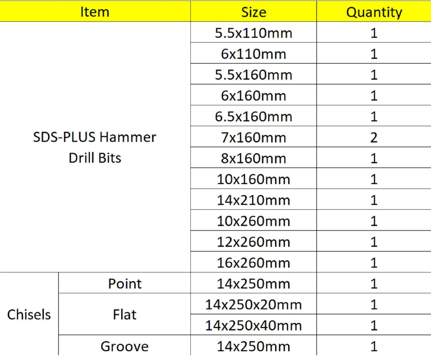 Rotary Hammer Drill Bits Set, 17 Pcs SDS Plus Carbide-Tipped Masonry Drill Bits and Chisels for Concrete, Stone, Brick, with Storage Case