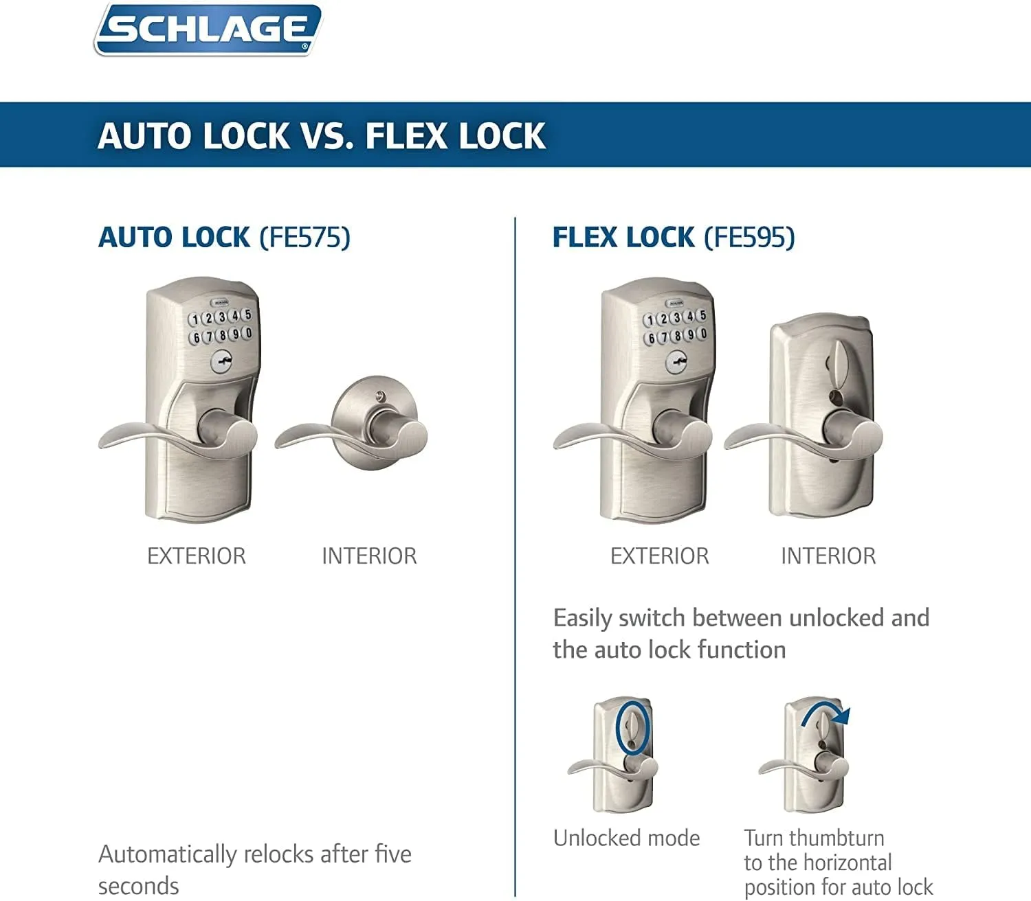 Schlage FE575 CAM 505 ACC Camelot Keypad Lock with Accent Lever, Auto-Lock, Electronic Keyless Entry, Bright Brass