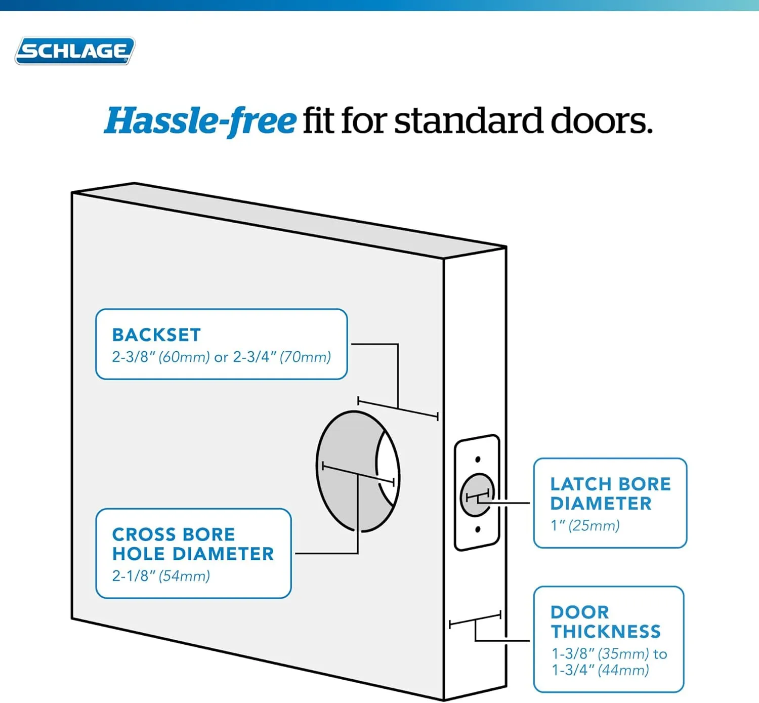 SCHLAGE Lock Company F10GEO625ADD Addison Collection SCHLAGE Passage Knob, Bright Chrome