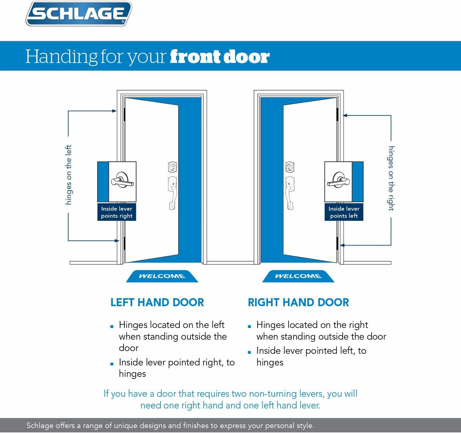 Schlage FE285 625 LAT CEN Lower Half Handleset, Century Interior Trim, Bright Chrome