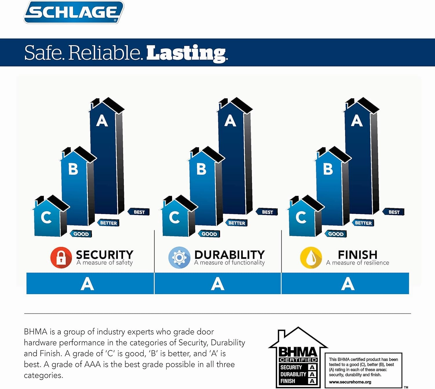 Schlage FE285 625 LAT CEN Lower Half Handleset, Century Interior Trim, Bright Chrome